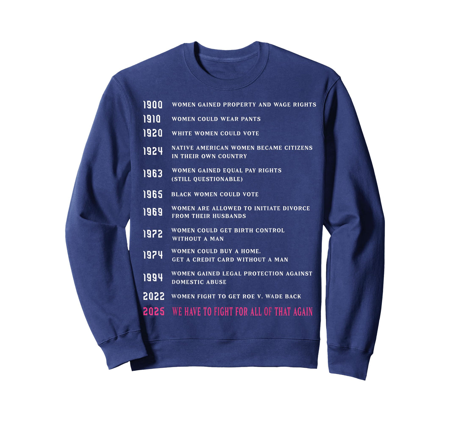 1900 Women's Rights Timeline Activist 2025 Witchers Feminism T-Shirt