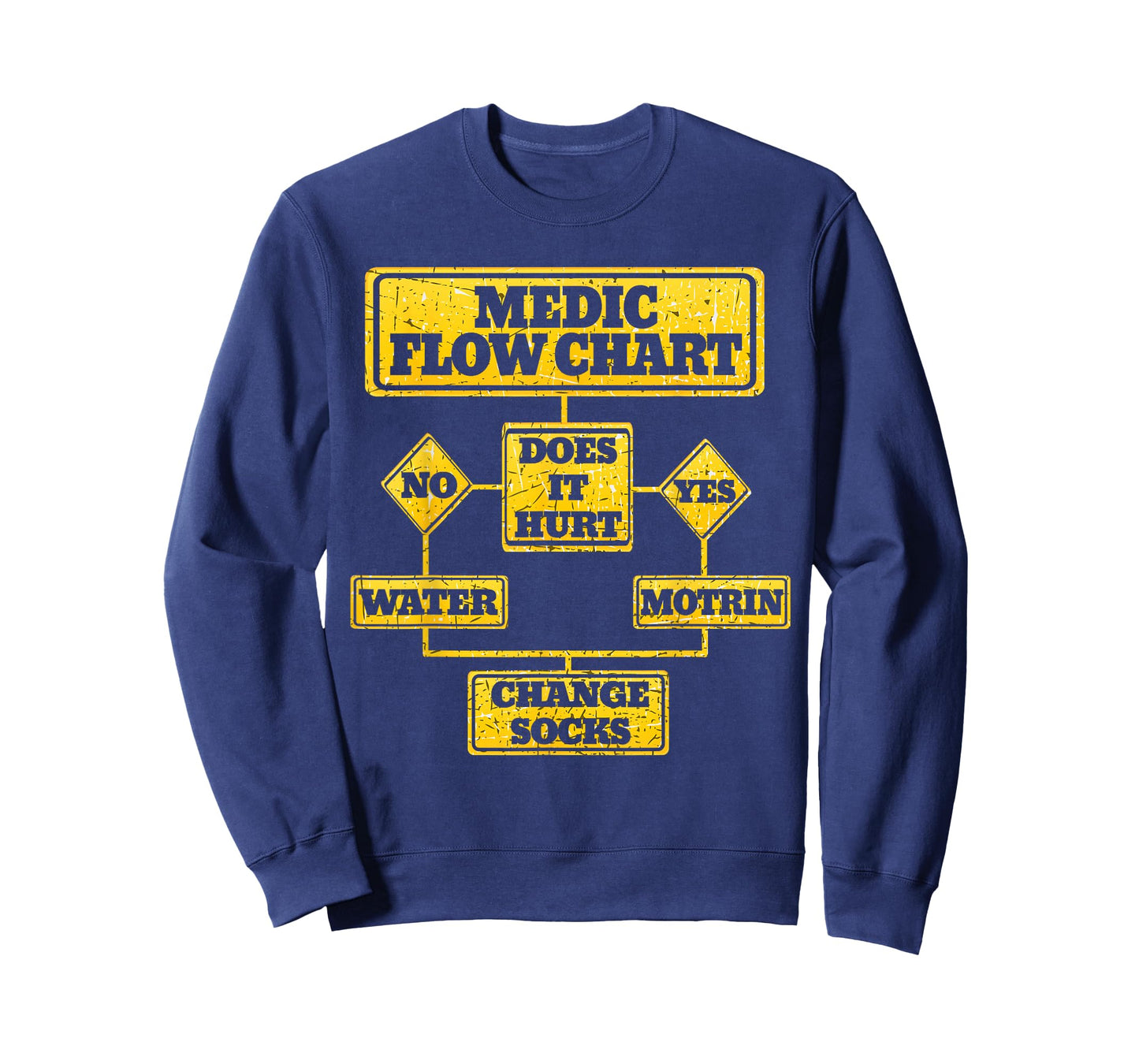 Medic Flow Chart | Combat Medic Veteran Gift T-Shirt