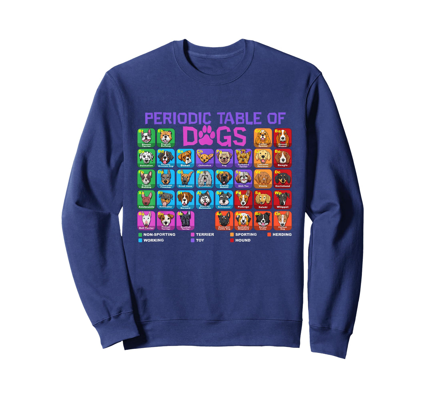 Periodic Table of Dogs Pet Puppy Science Dog Lover Dog Owner T-Shirt