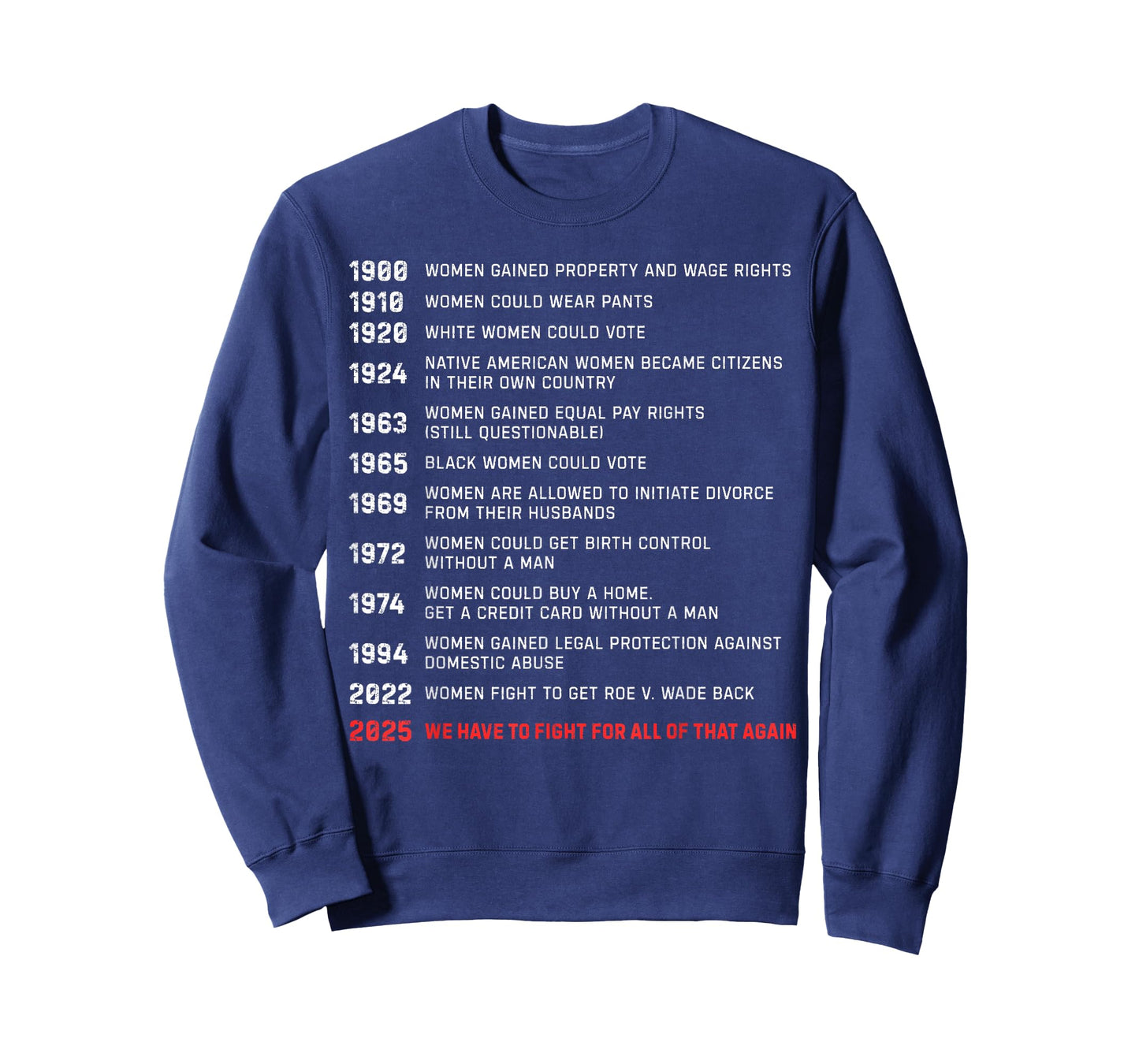 1900 Women's Rights Timeline Activist 2025 Witchers Feminism T-Shirt