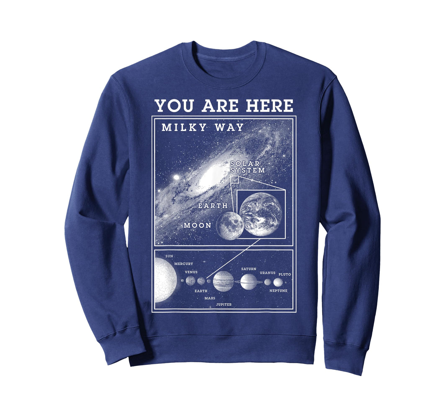 Milky Way Solar System Earth You are Here Astronomy Science T-Shirt
