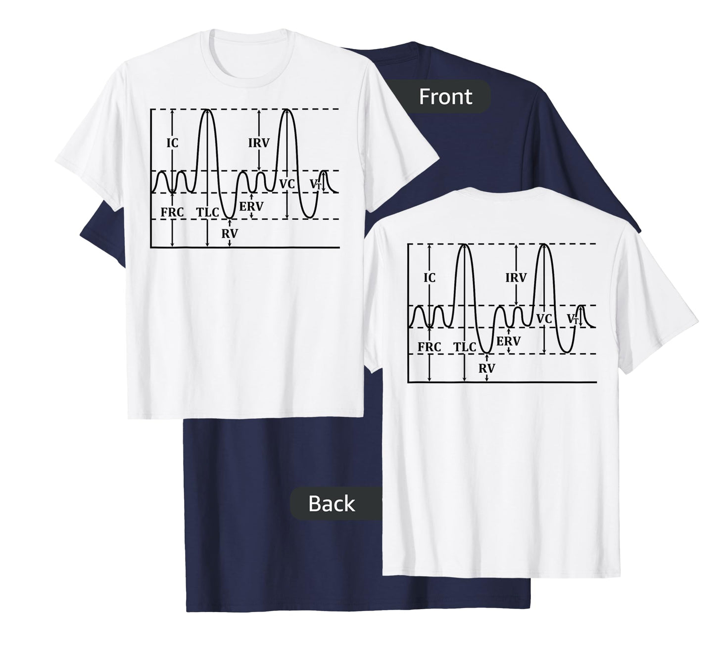 Medical Lung Volumes And Capacities Anesthesia CRNA T-Shirt
