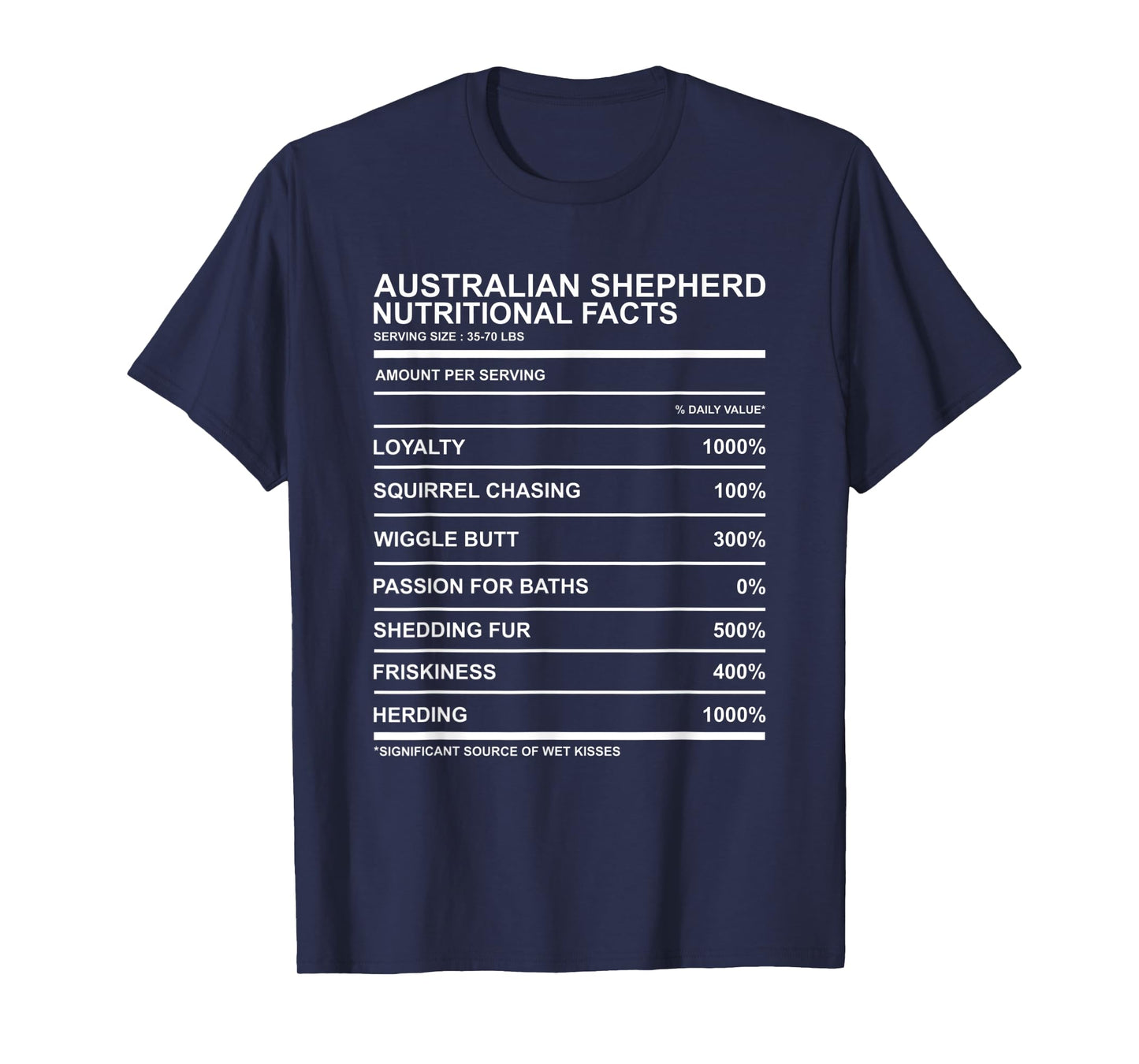 Australian Shepherd Nutritional Facts Wiggle Butt Aussie T-Shirt