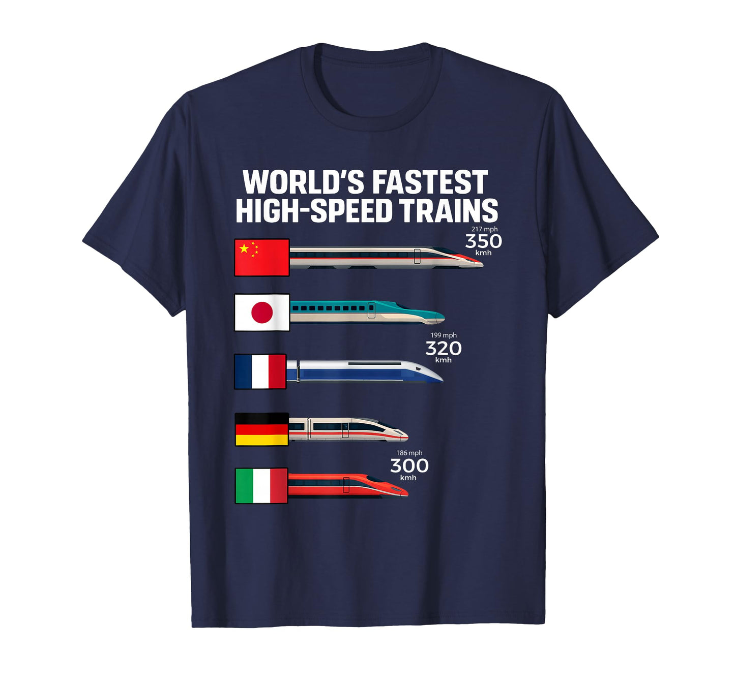 World's Fastest High Speed Trains by Country T-Shirt