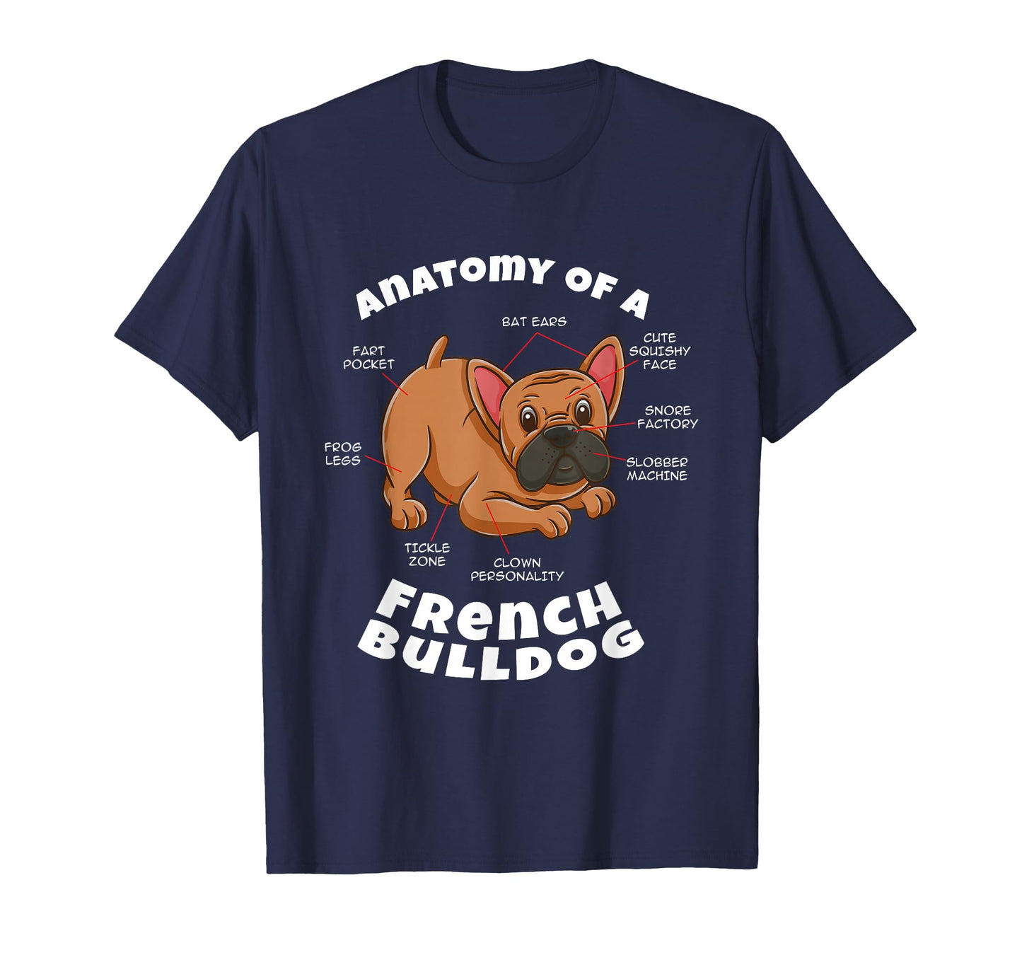 Anatomy Of A French Bulldog T-Shirt