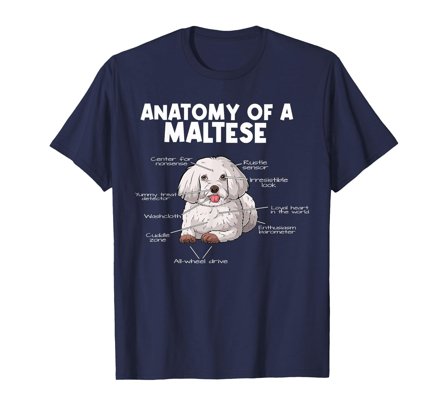 Anatomy of a Maltese T-Shirt
