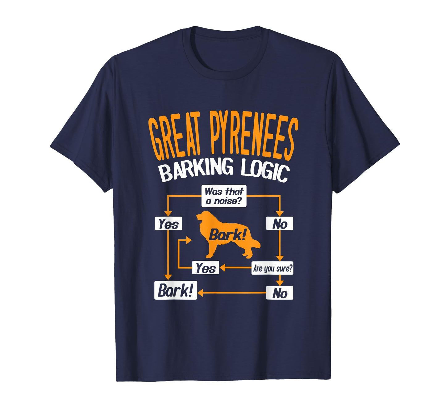 Great Pyrenees Barking Logic Funny Dog Lover T-Shirt