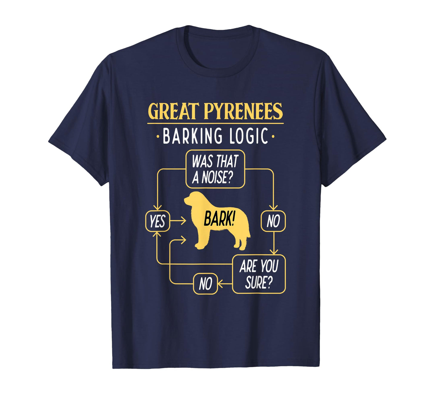 Great Pyrenees Barking Logic - Pyrenean Dog T-Shirt