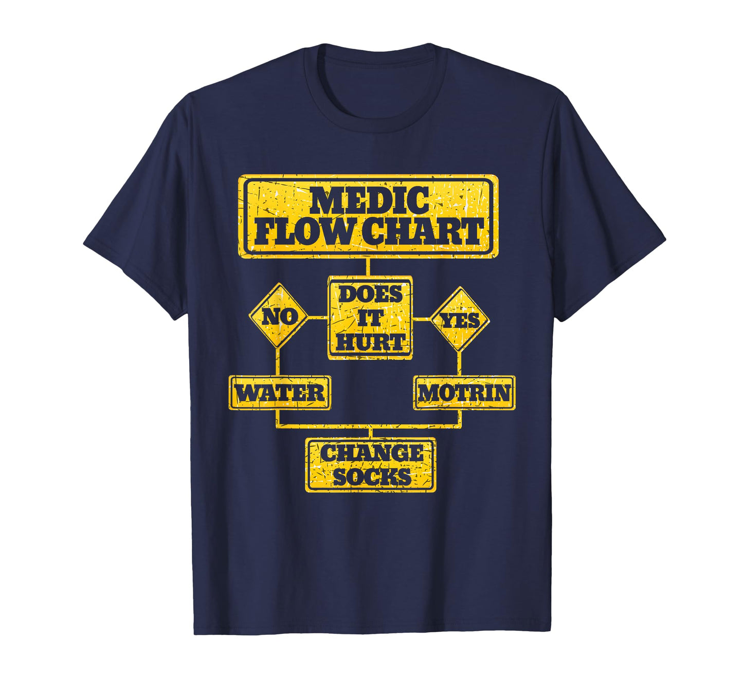 Medic Flow Chart | Combat Medic Veteran Gift T-Shirt