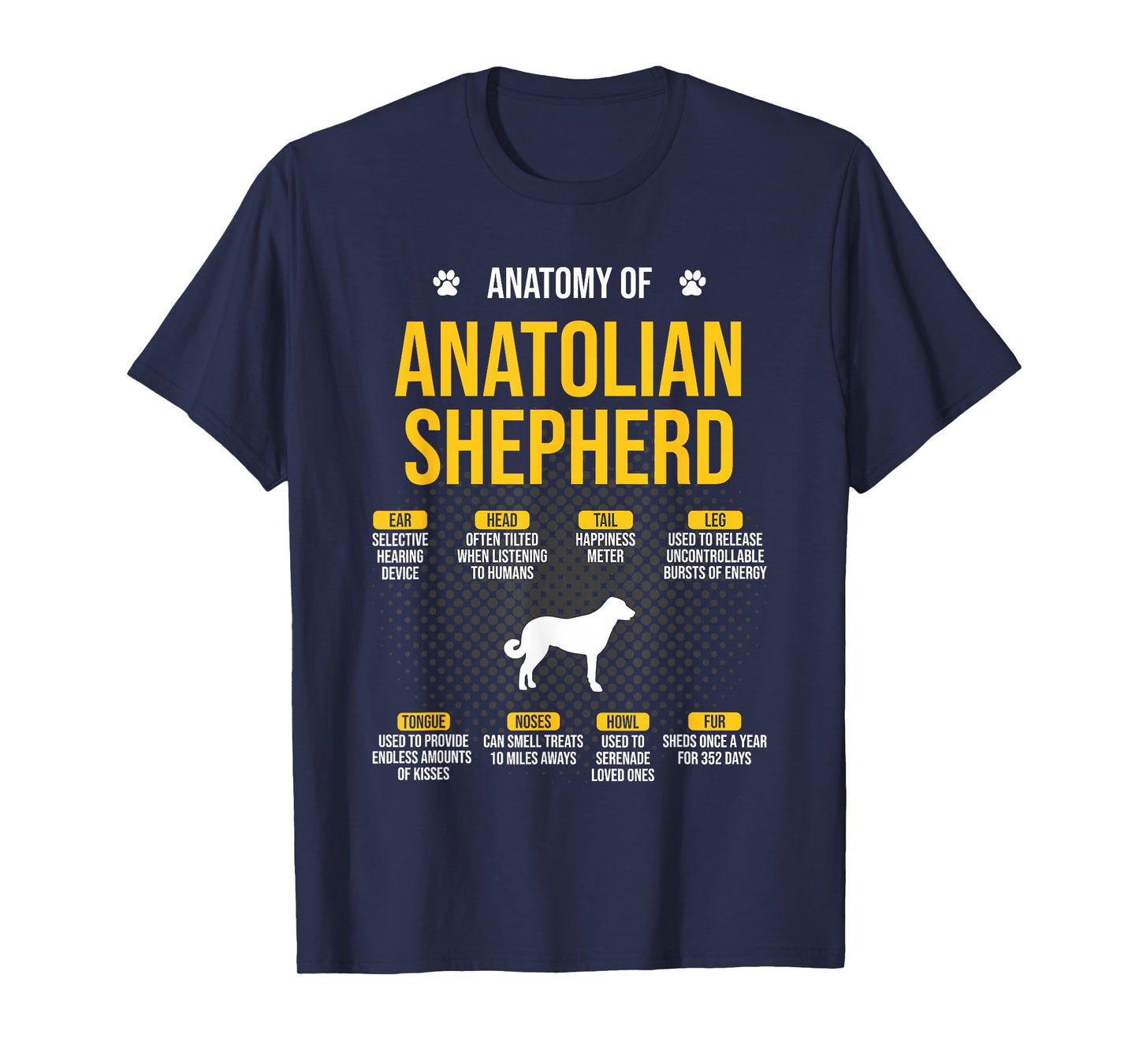 Anatomy Of Anatolian Shepherd Dog Lover T-Shirt