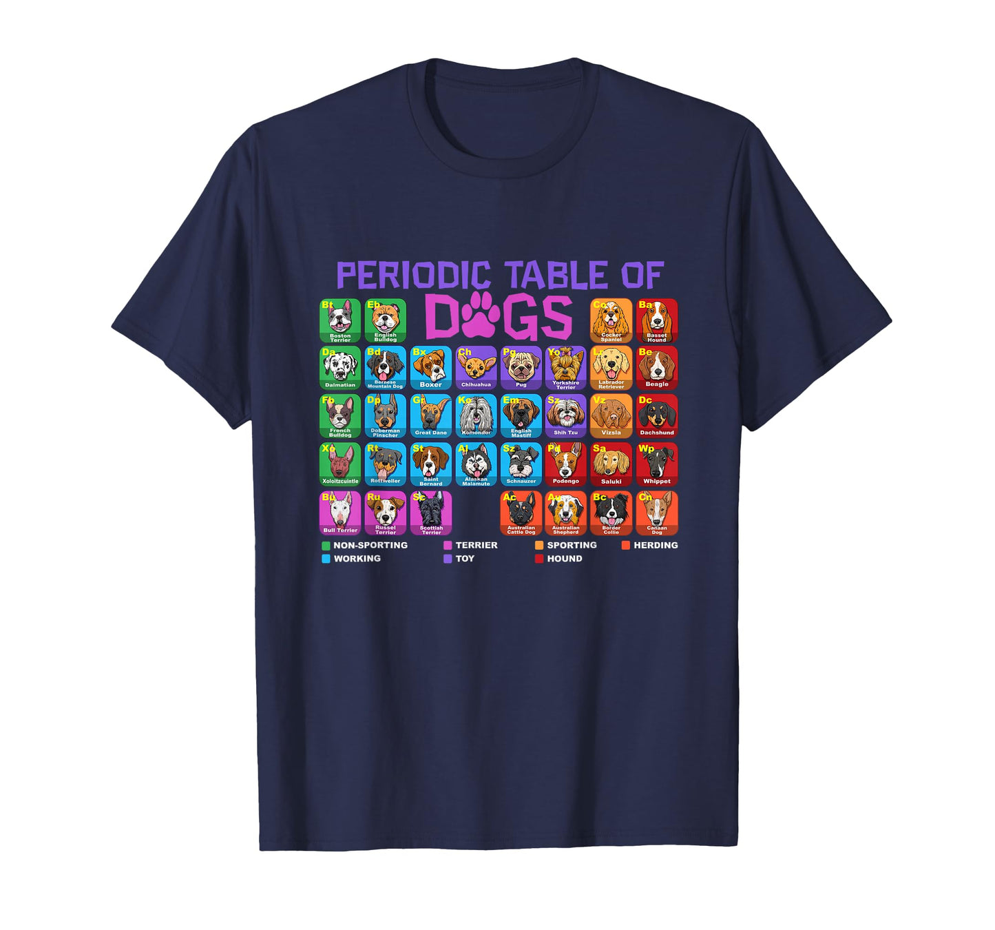 Periodic Table of Dogs Pet Puppy Science Dog Lover Dog Owner T-Shirt
