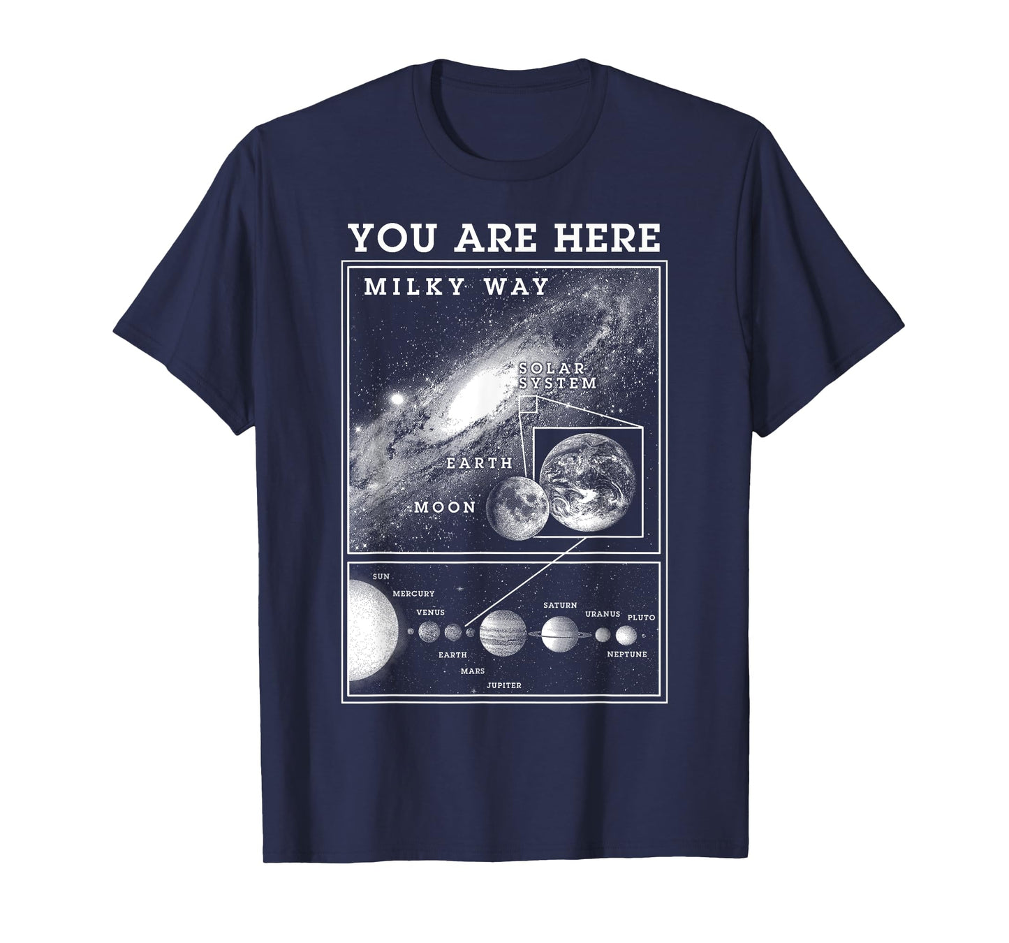 Milky Way Solar System Earth You are Here Astronomy Science T-Shirt