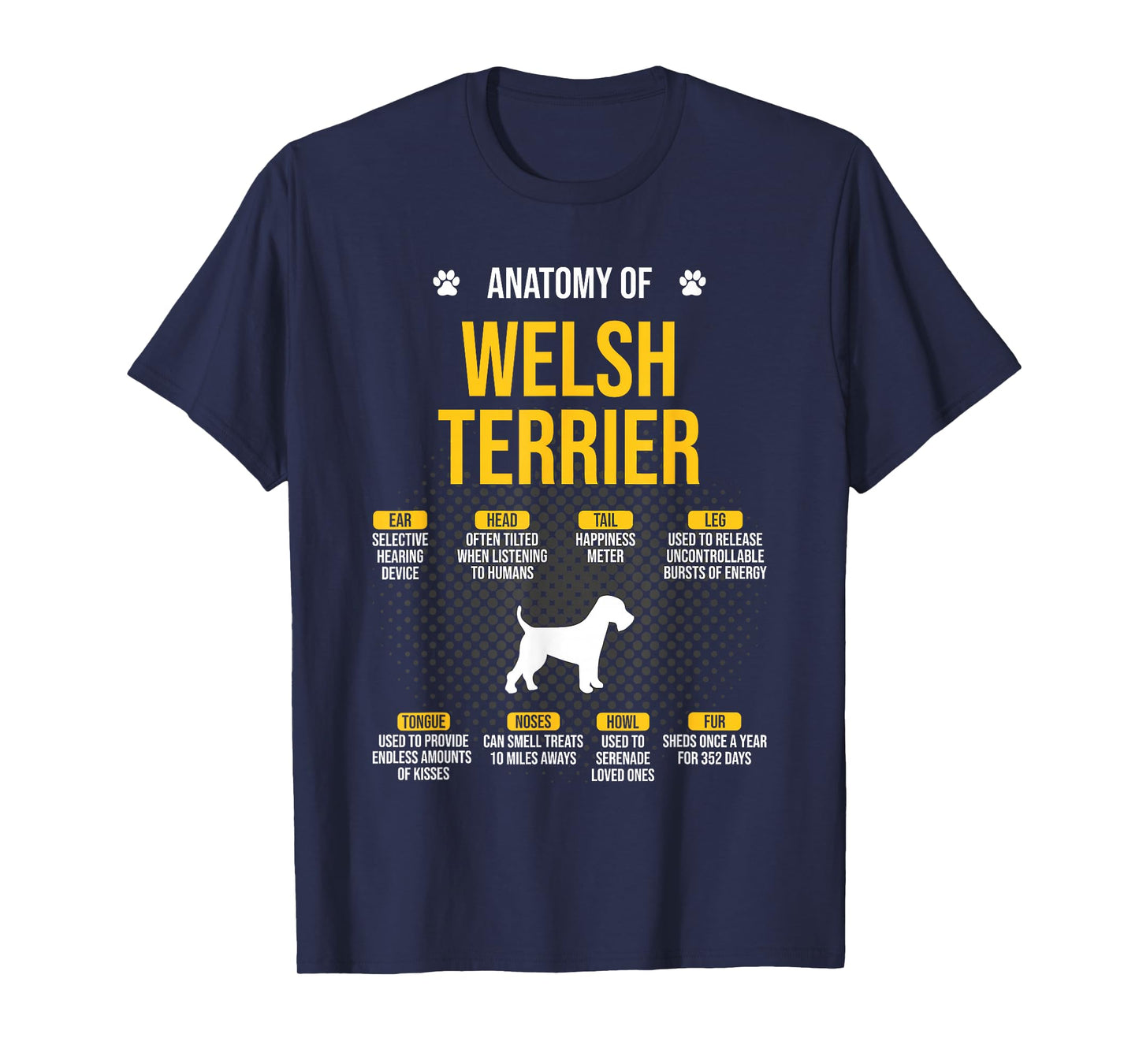 Anatomy Of Welsh Terrier Dog Lover T-Shirt