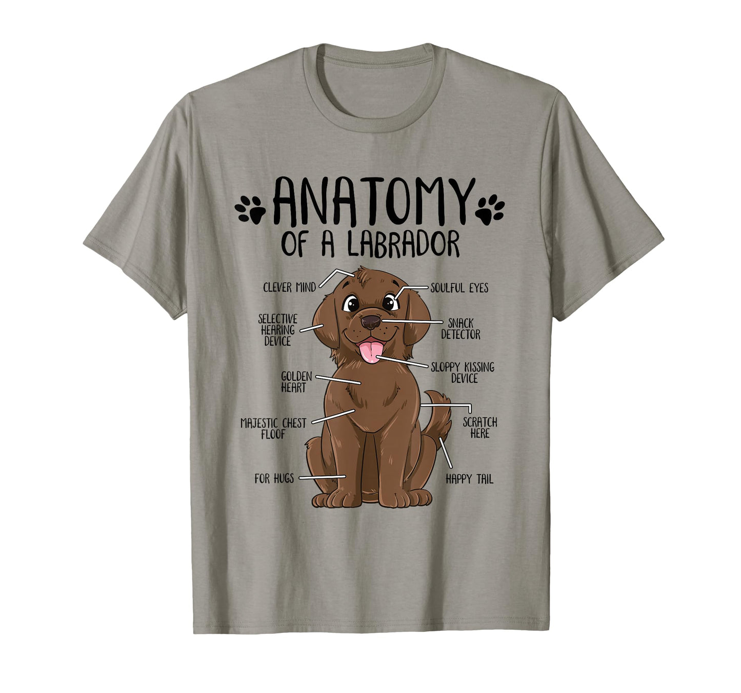 Funny Anatomy Labrador Retriever Chocolate Lab Dog Owner T-Shirt