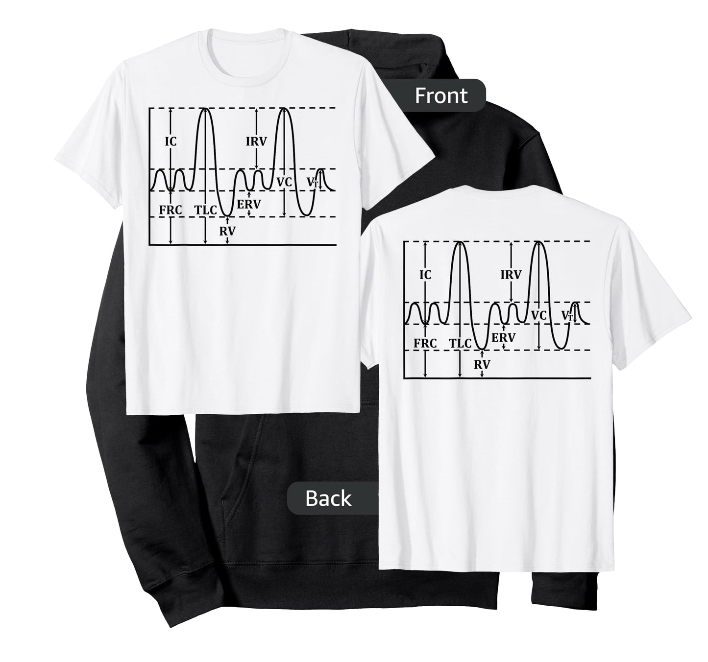 Medical Lung Volumes And Capacities Anesthesia CRNA T-Shirt
