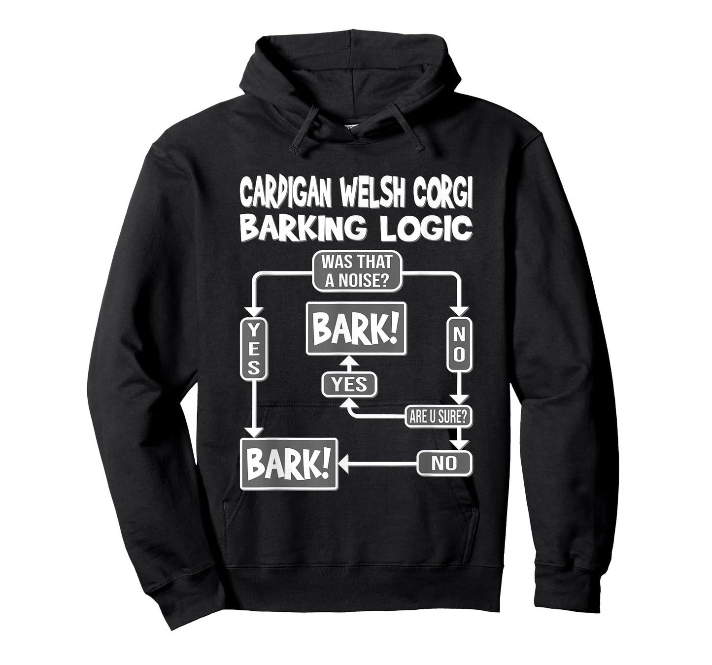 Dog Barking Logic, dog gift idea, Funny Cardigan Welsh Corgi T-Shirt for Men Women Kids