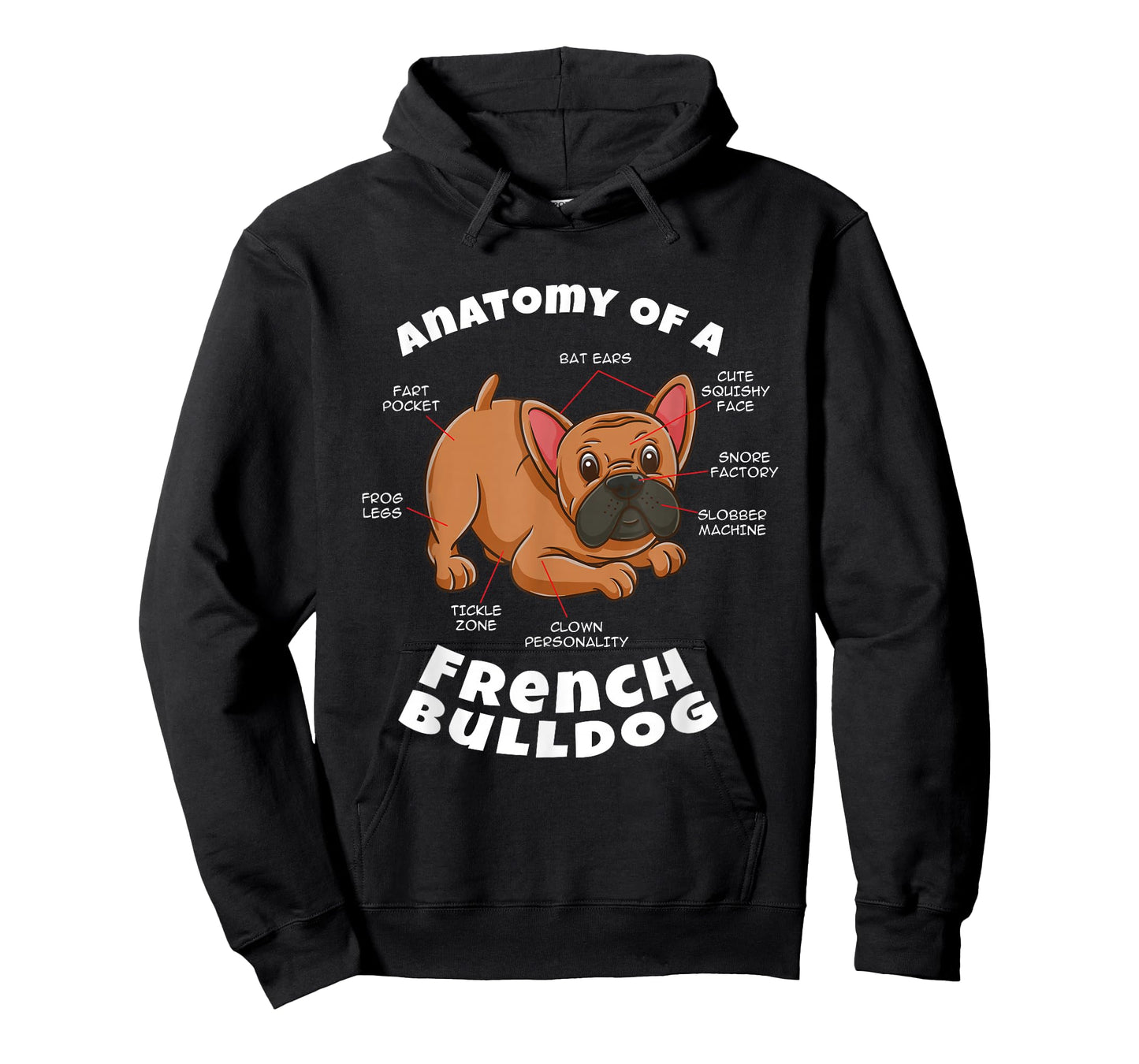 Anatomy Of A French Bulldog T-Shirt