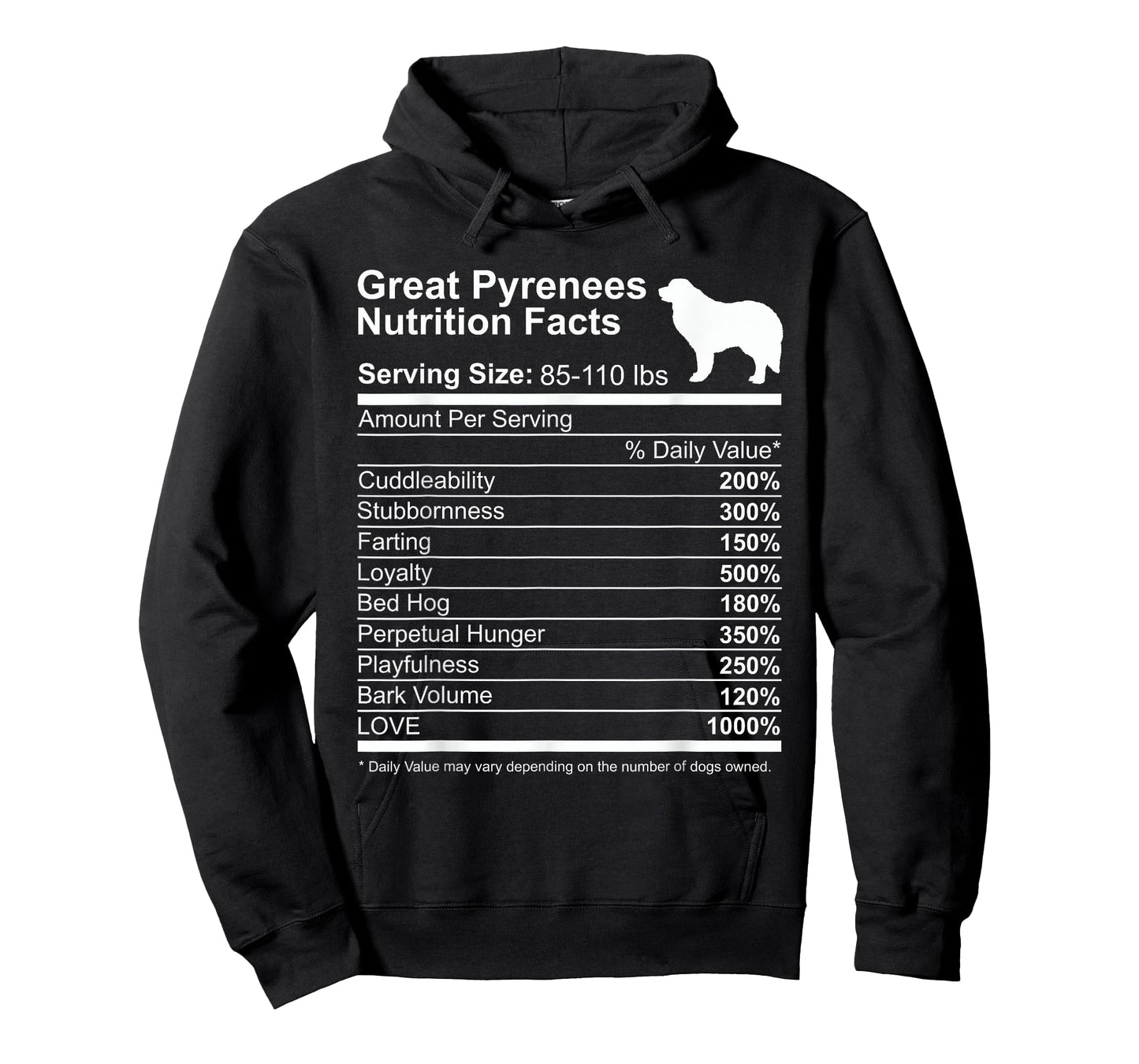 Funny Great Pyrenees Nutrition Facts Dog Lover PYR Dog Mom T-Shirt