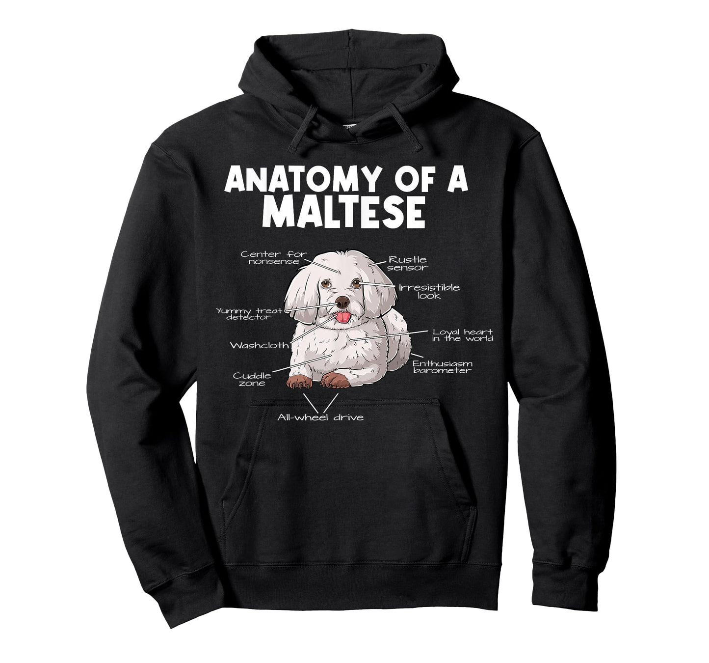 Anatomy of a Maltese T-Shirt