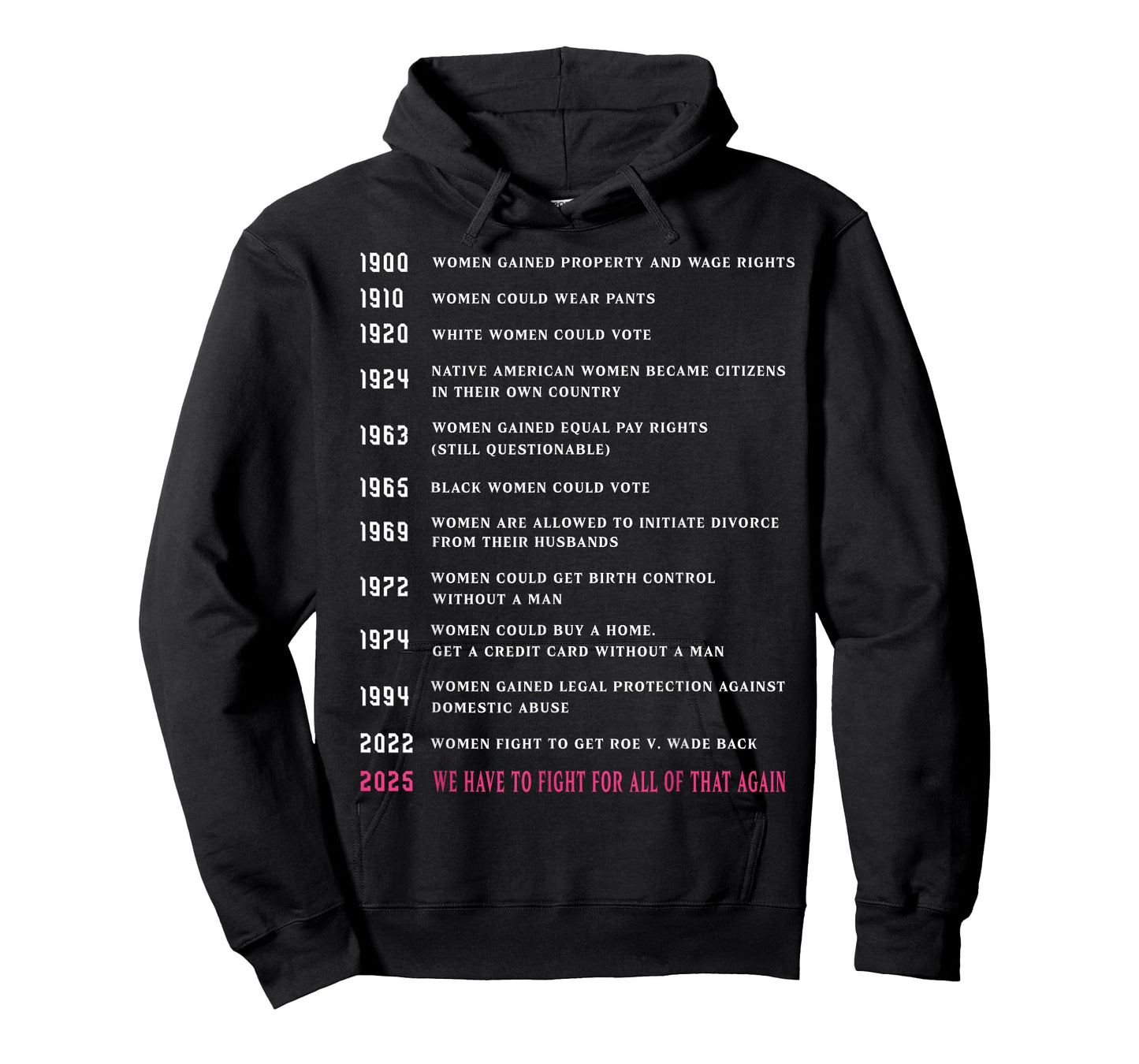 1900 Women's Rights Timeline Activist 2025 Witchers Feminism T-Shirt