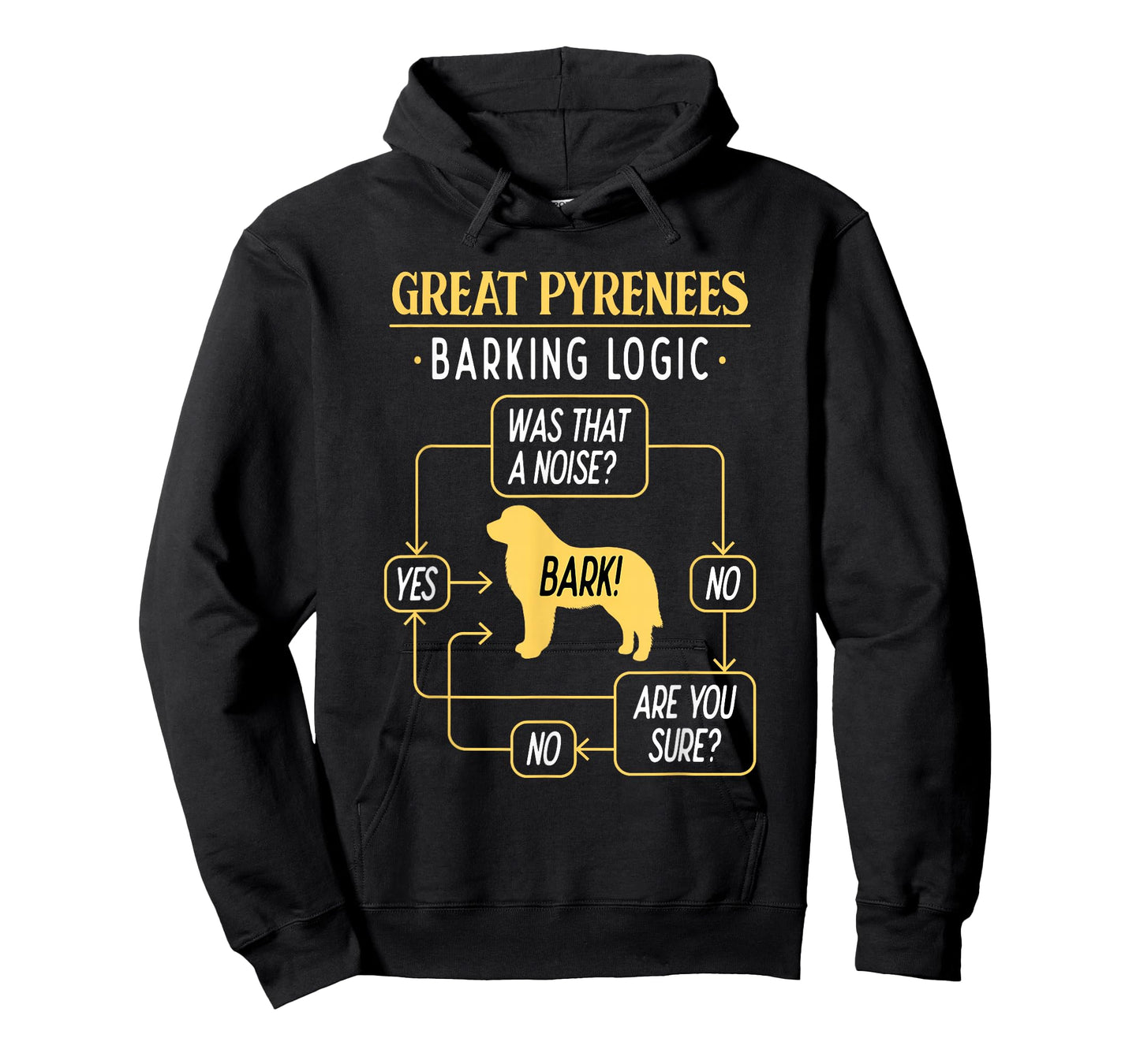 Great Pyrenees Barking Logic - Pyrenean Dog T-Shirt