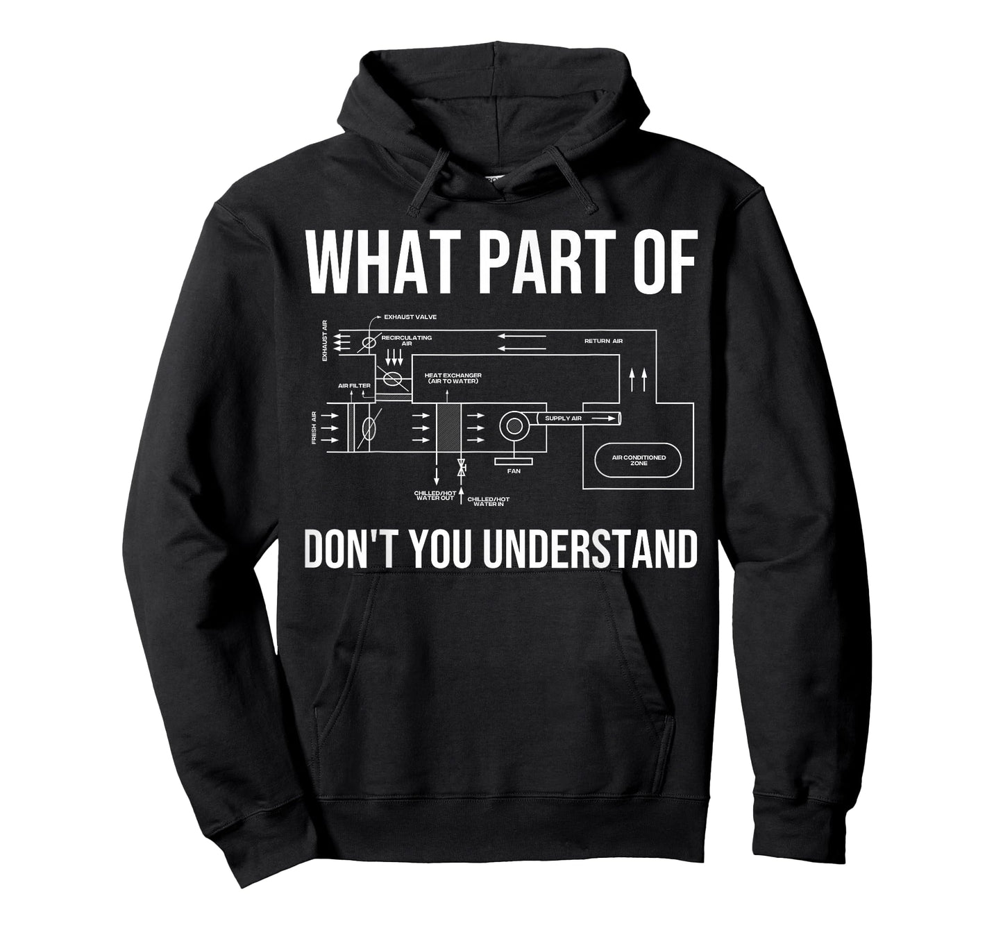 Funny HVAC Design for Men Dad HVAC Installer Engineers Tech T-Shirt