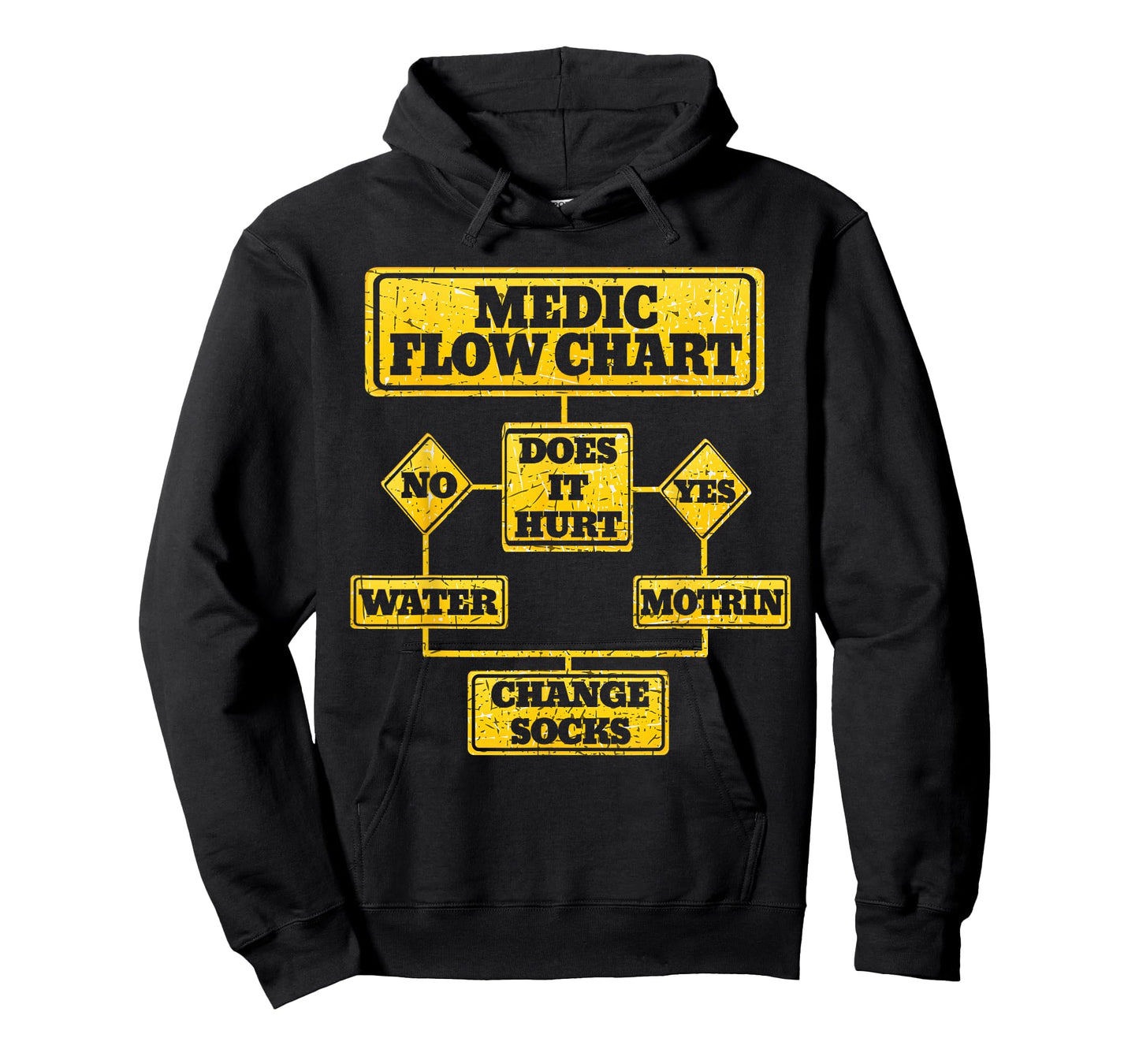Medic Flow Chart | Combat Medic Veteran Gift T-Shirt