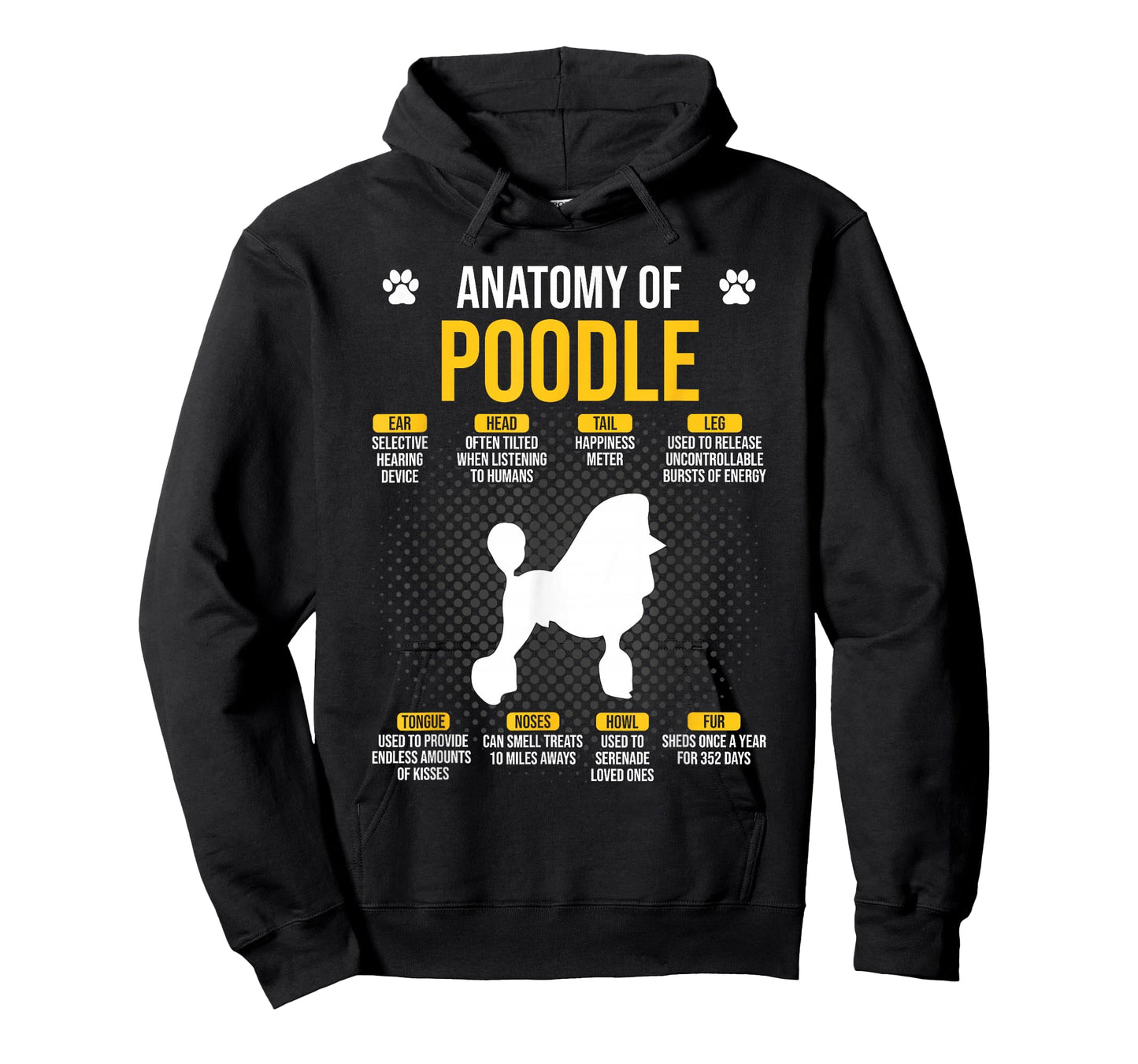 Anatomy Of Poodle Dog Lover T-Shirt