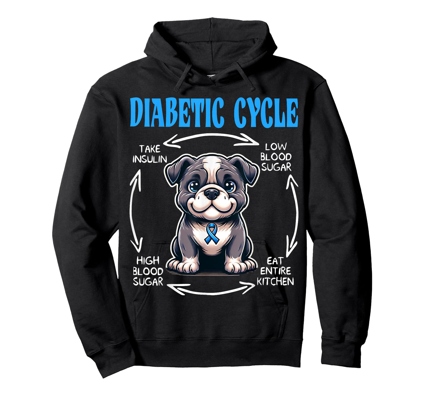 funny Diabetic Life Cycle Diabetes Awareness Tees T-Shirt