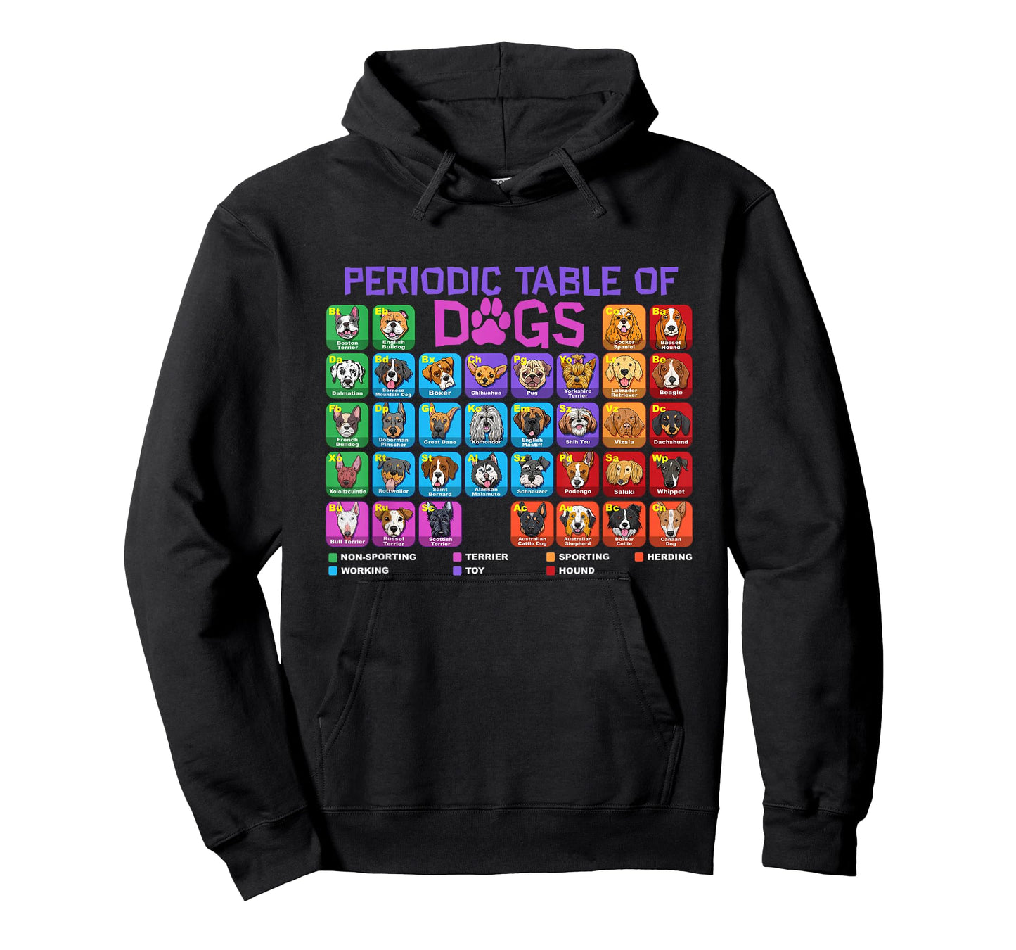 Periodic Table of Dogs Pet Puppy Science Dog Lover Dog Owner T-Shirt