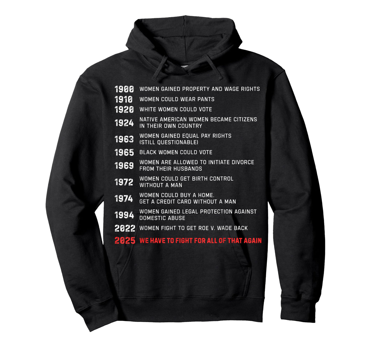 1900 Women's Rights Timeline Activist 2025 Witchers Feminism T-Shirt