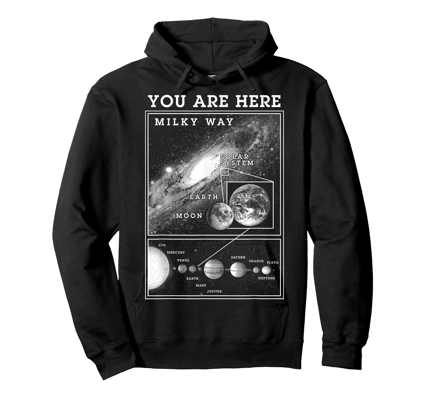 Milky Way Solar System Earth You are Here Astronomy Science T-Shirt