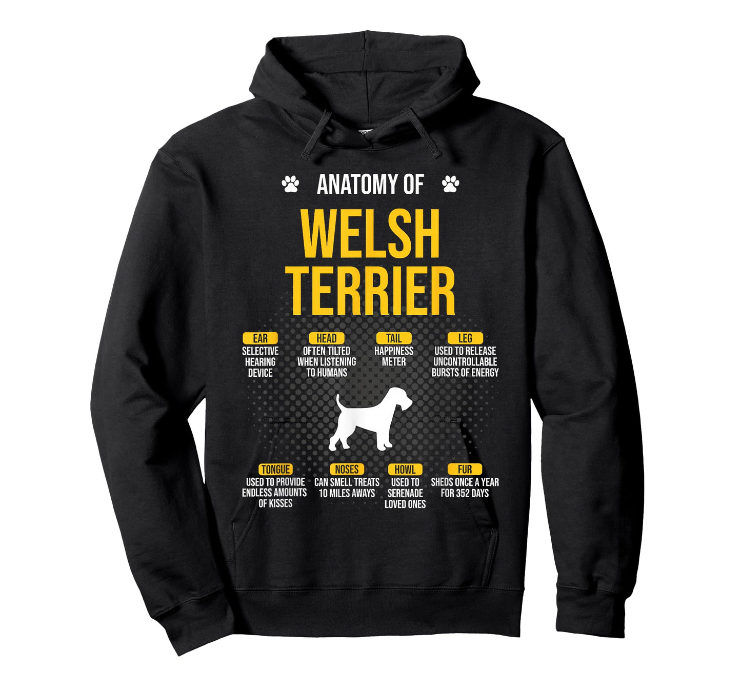 Anatomy Of Welsh Terrier Dog Lover T-Shirt