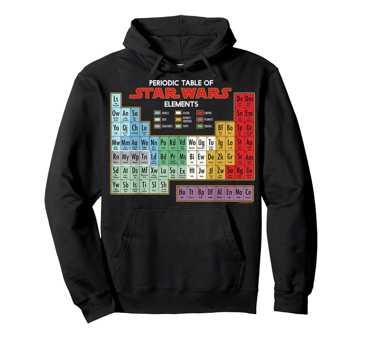 Men's Star Wars Periodic Table of Elements Graphic T-Shirt XL Asphalt