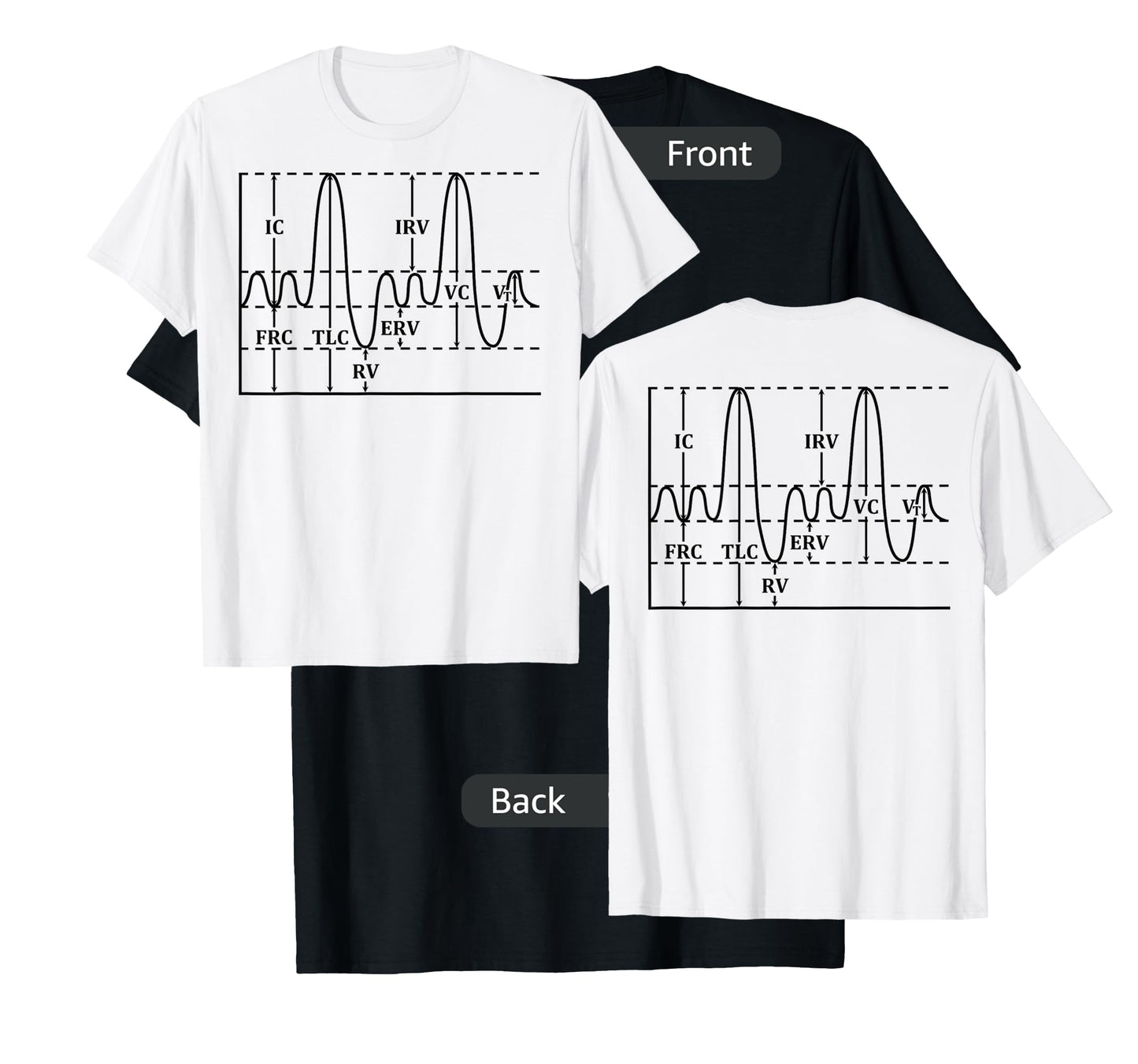 Medical Lung Volumes And Capacities Anesthesia CRNA T-Shirt