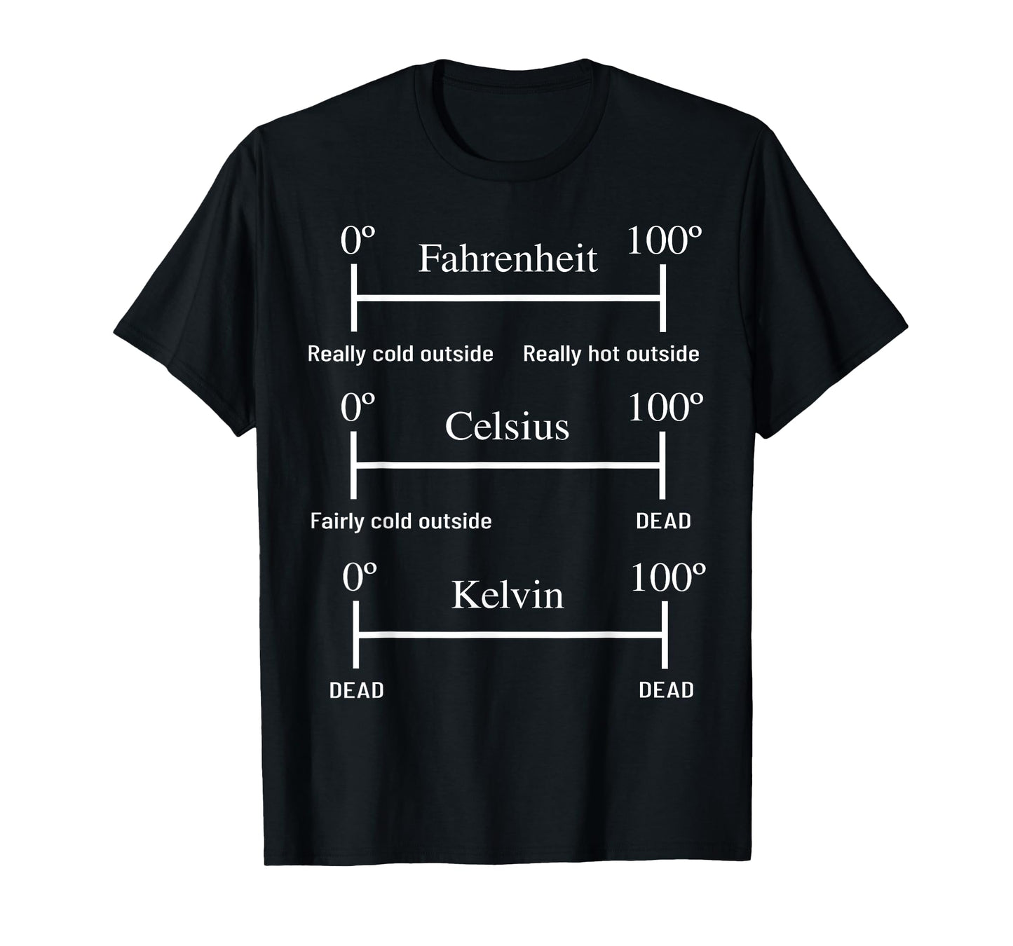 Fahrenheit Celsius Kelvin Funny Scale Of Temperature T-Shirt