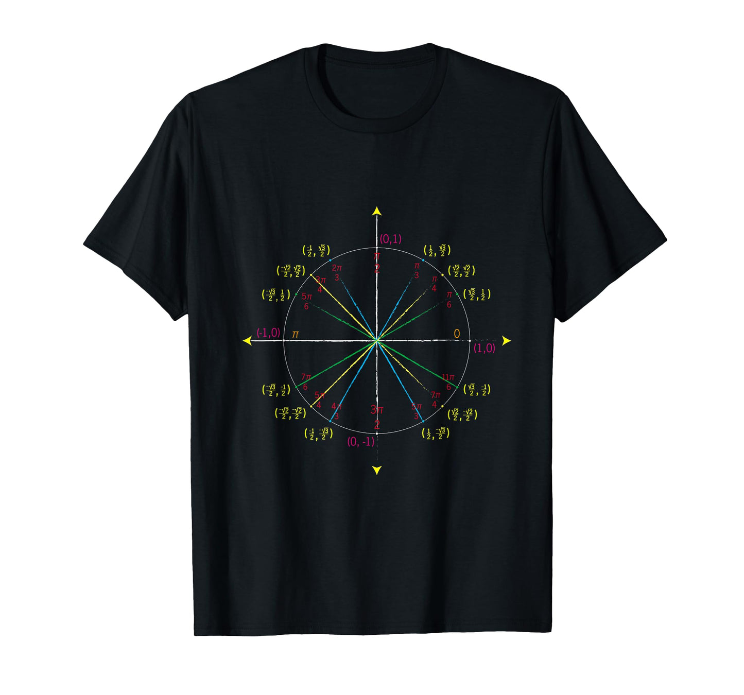 don't forget the Unit Circle T-Shirt