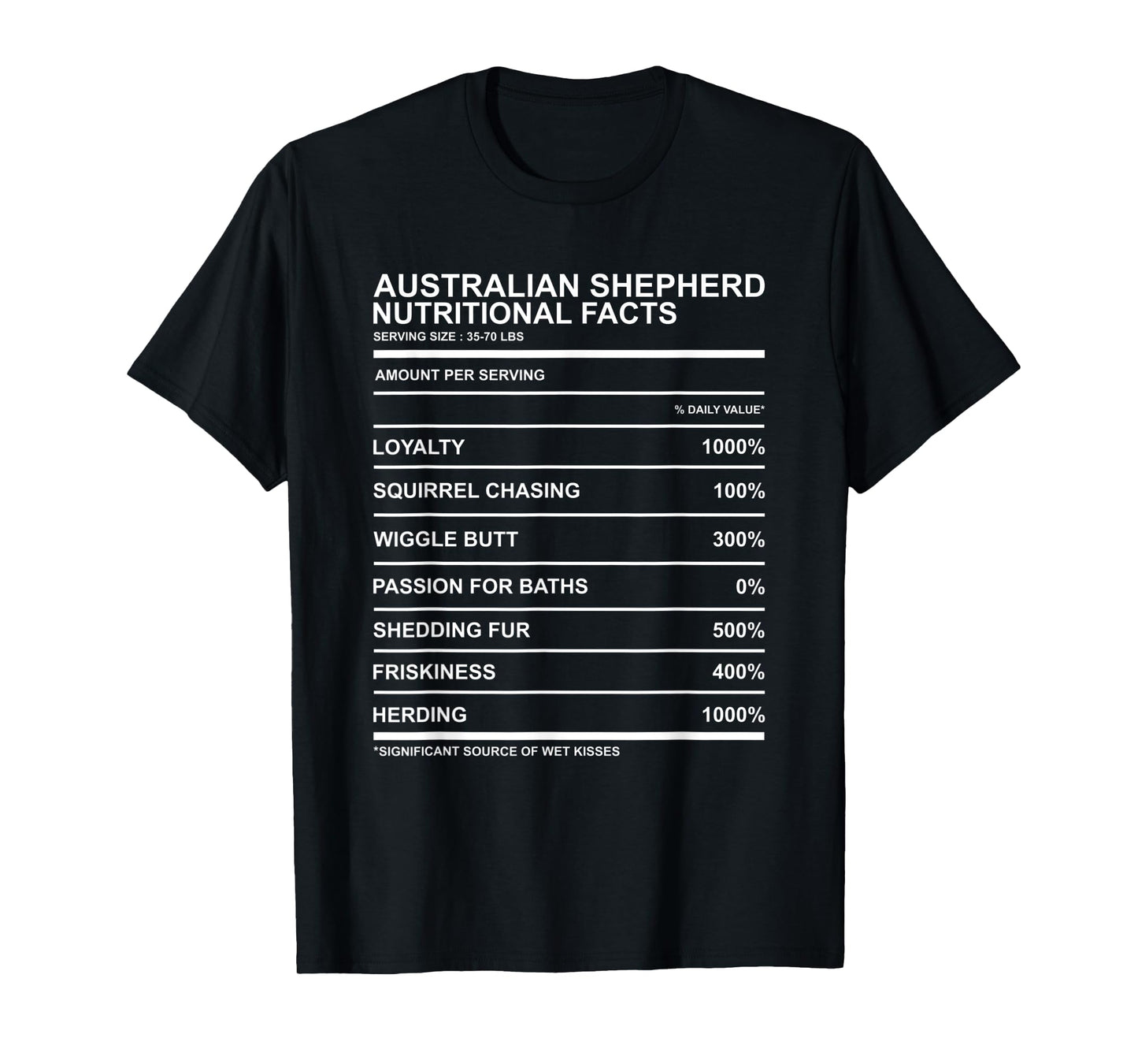 Australian Shepherd Nutritional Facts Wiggle Butt Aussie T-Shirt