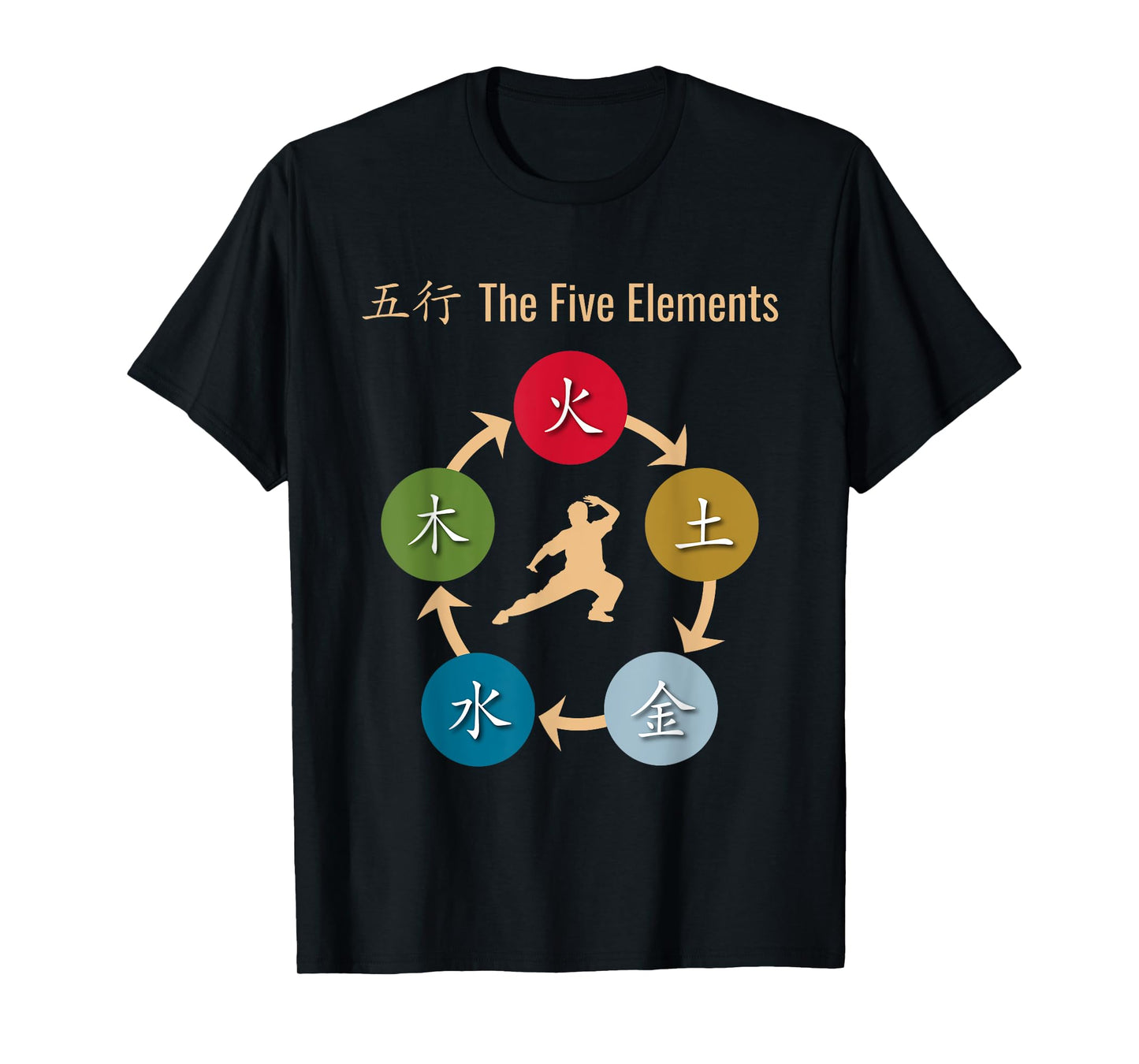 Wu Xing Five Elements Qigong T-Shirt