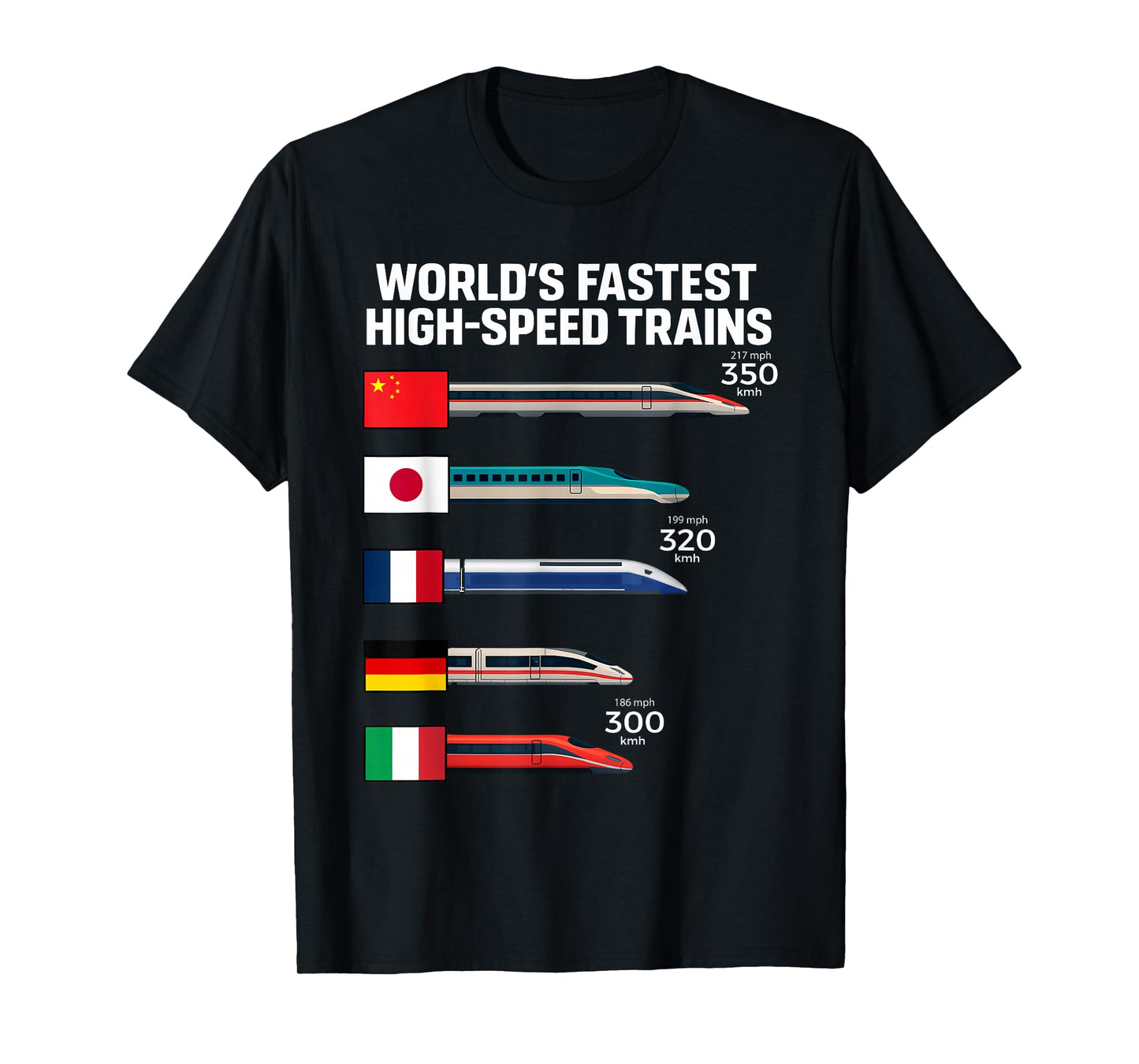 World's Fastest High Speed Trains by Country T-Shirt