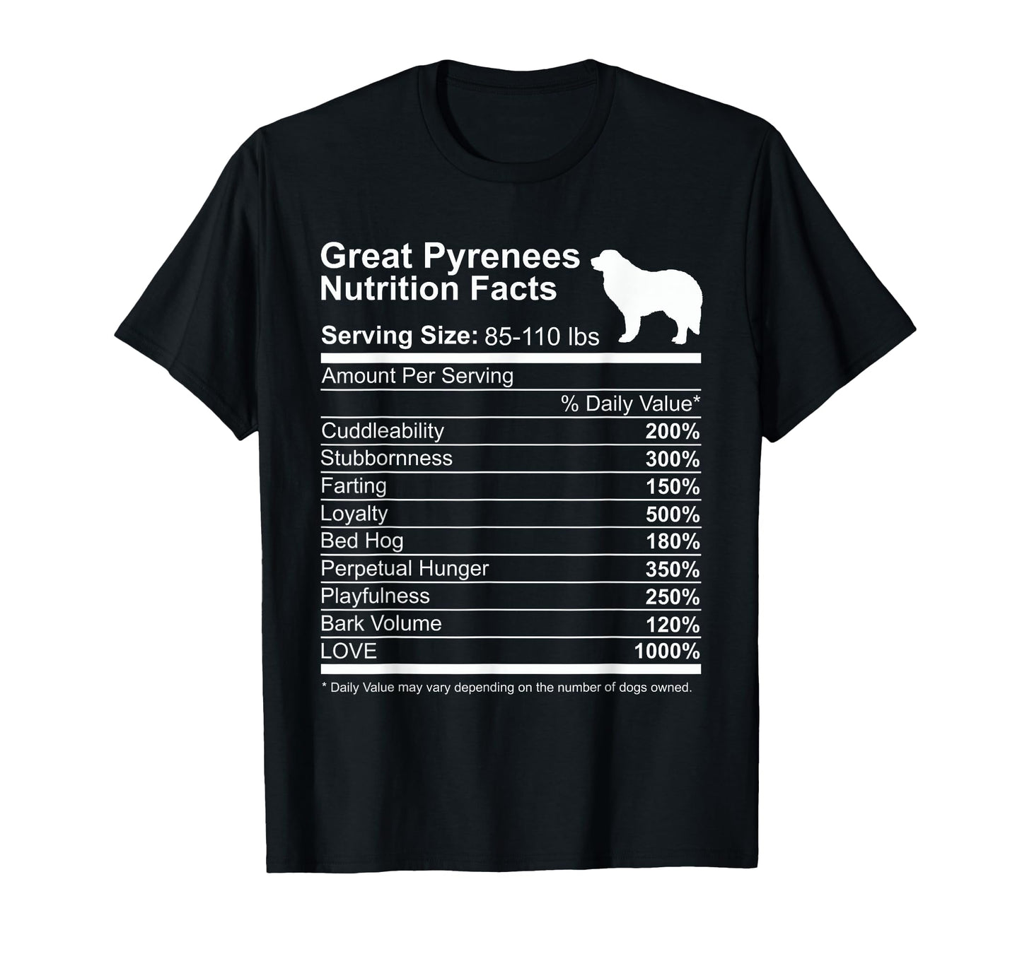 Funny Great Pyrenees Nutrition Facts Dog Lover PYR Dog Mom T-Shirt