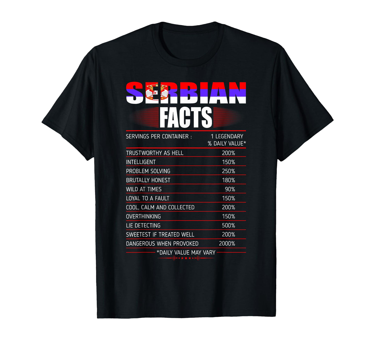 Serbian Facts Servings Per Container Country Gift T-Shirt