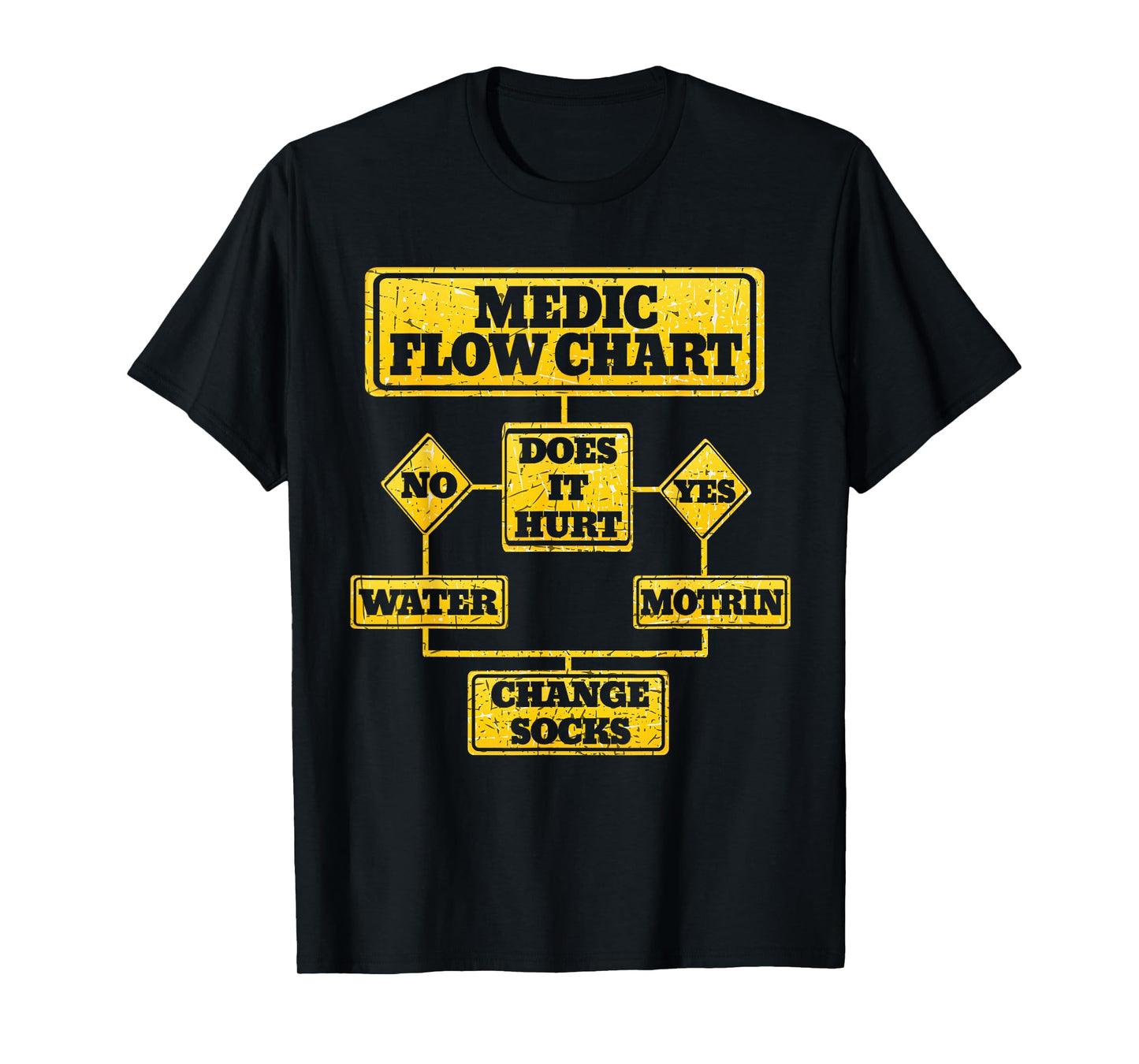 Medic Flow Chart | Combat Medic Veteran Gift T-Shirt
