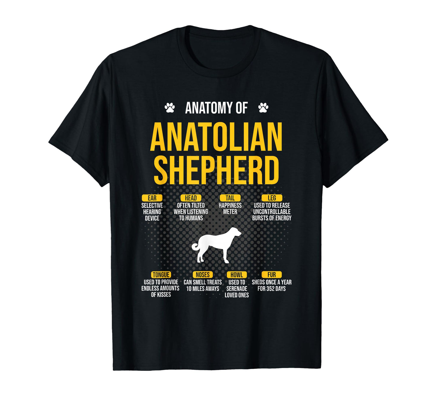 Anatomy Of Anatolian Shepherd Dog Lover T-Shirt