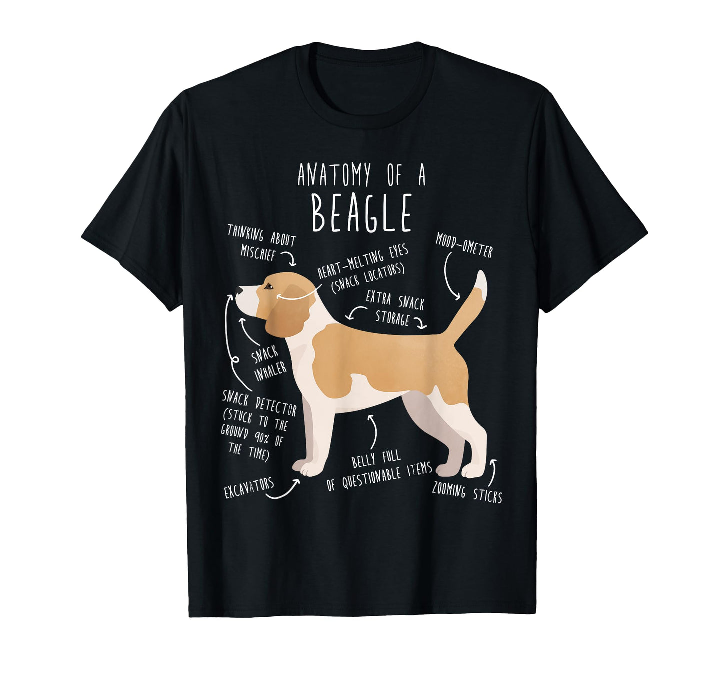 Lemon Beagle Dog Anatomy, Funny Cute Pet Dog Mom Dog Dad T-Shirt