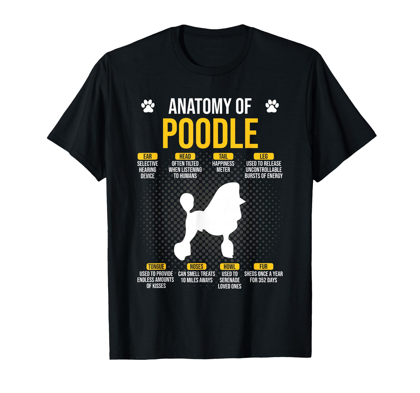 Anatomy Of Poodle Dog Lover T-Shirt