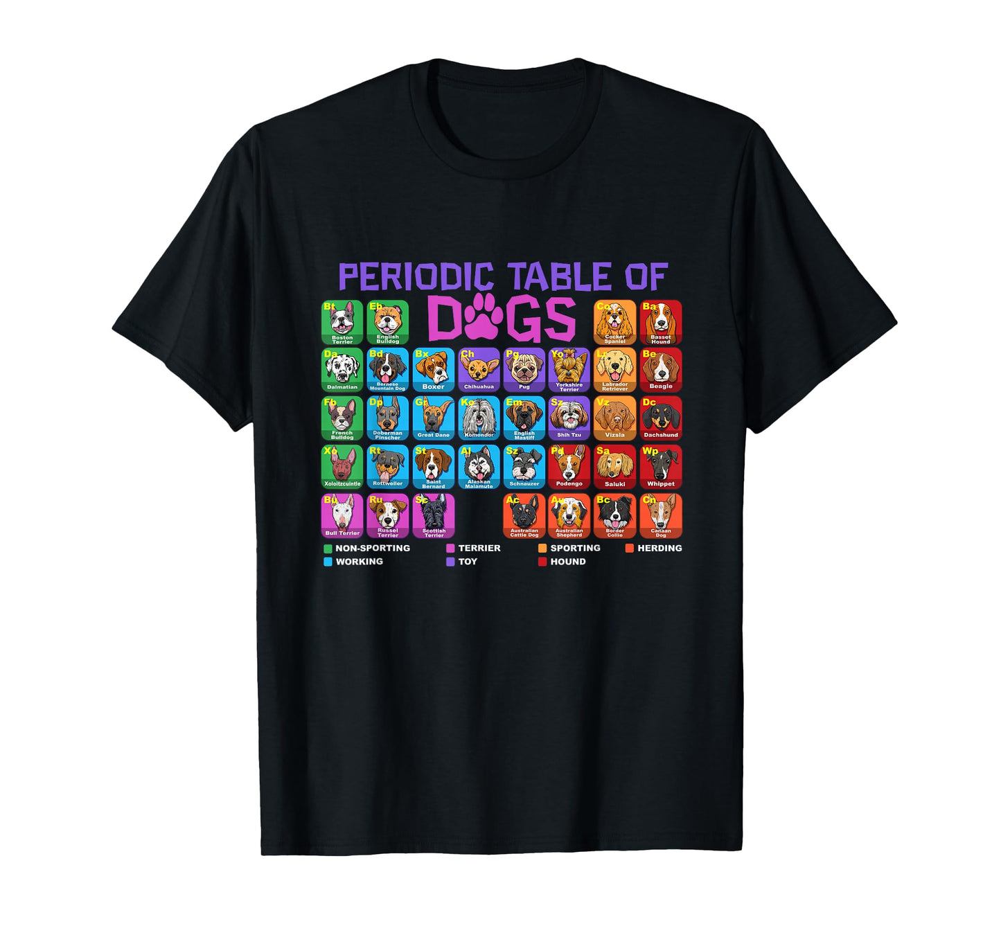 Periodic Table of Dogs Pet Puppy Science Dog Lover Dog Owner T-Shirt
