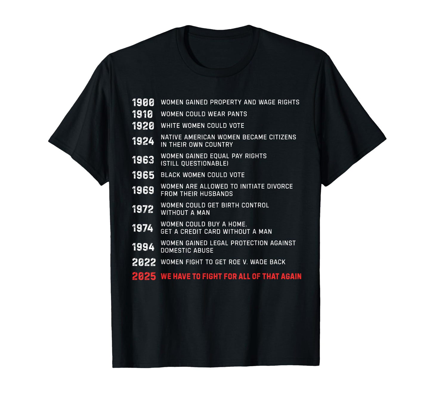 1900 Women's Rights Timeline Activist 2025 Witchers Feminism T-Shirt