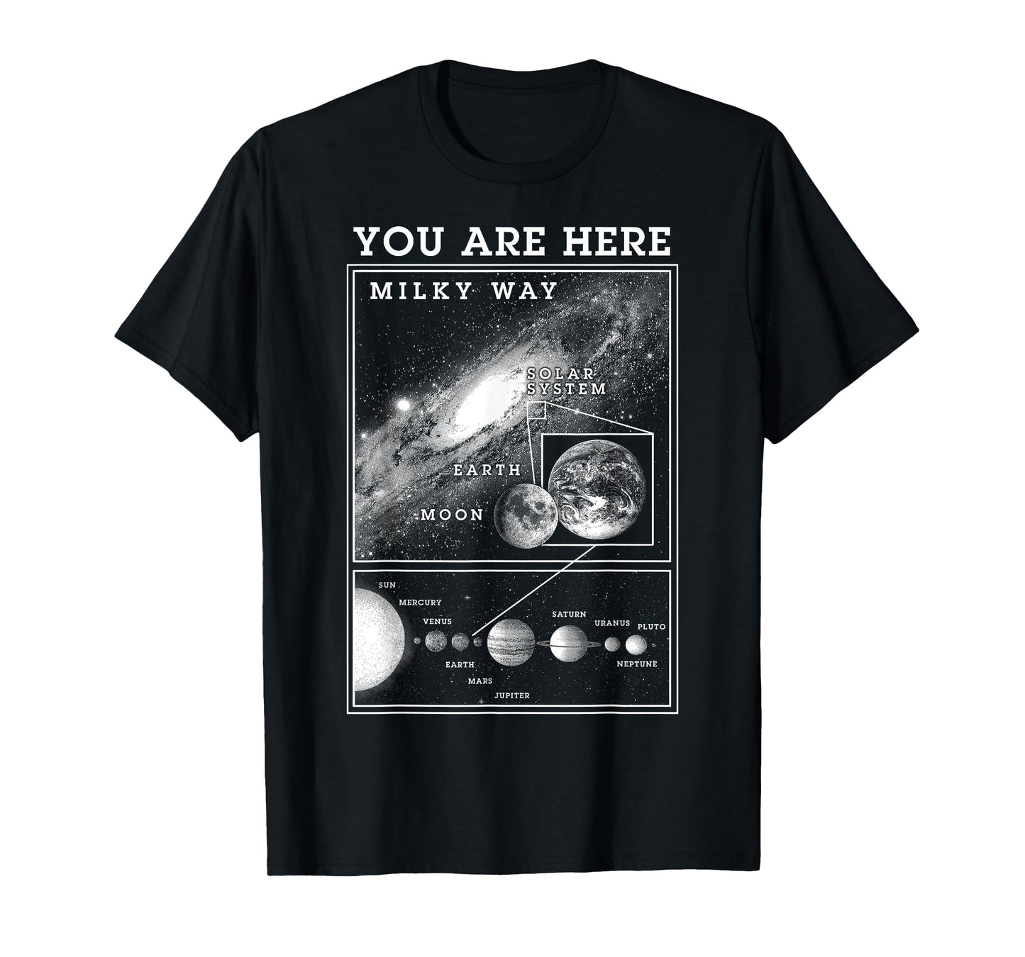 Milky Way Solar System Earth You are Here Astronomy Science T-Shirt